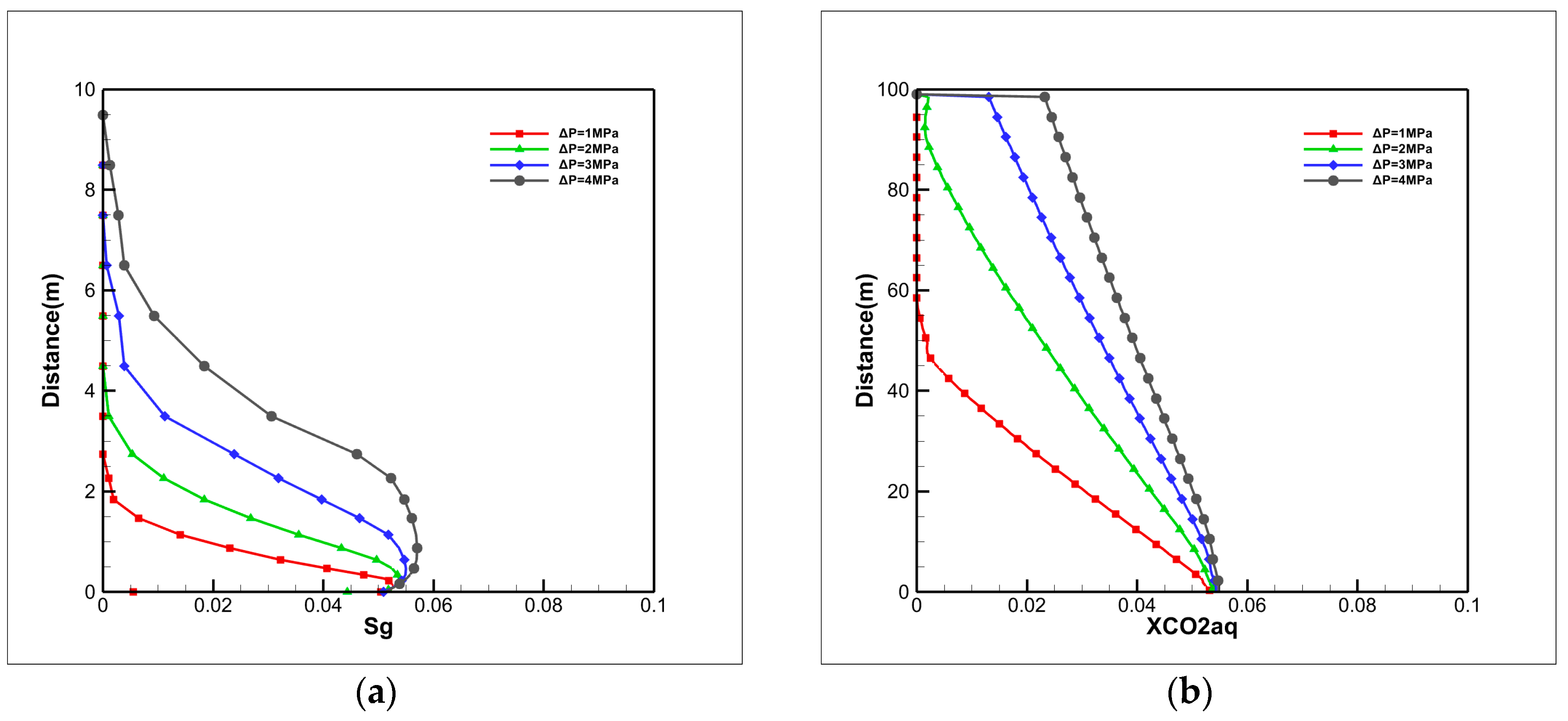 Energies 17 05462 g010 Energies 17 05462 g010