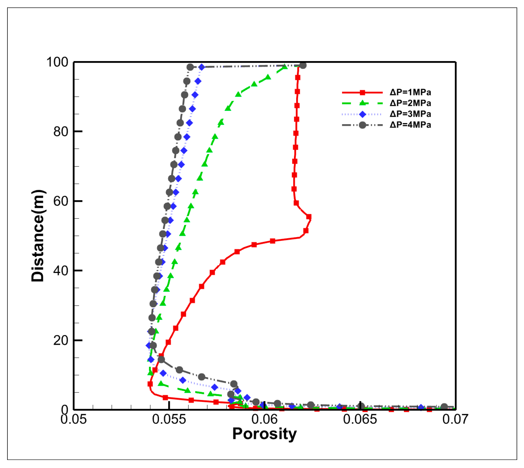Energies 17 05462 g012 Energies 17 05462 g012