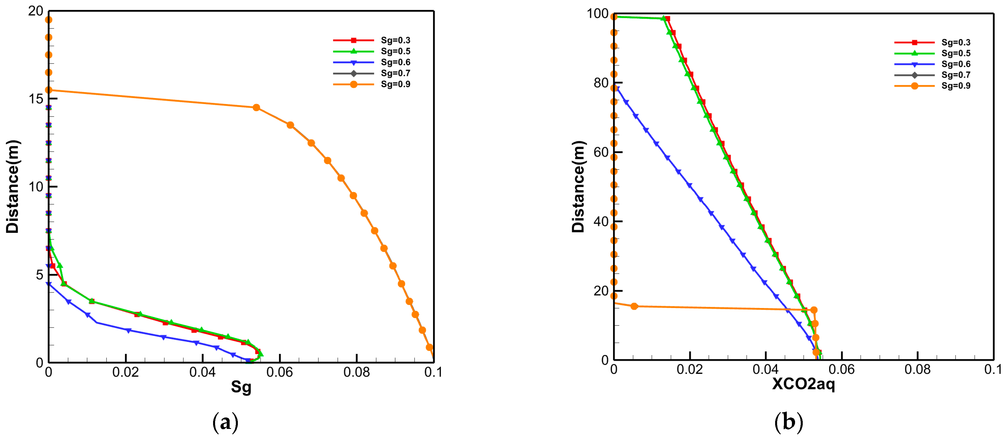 Energies 17 05462 g013 Energies 17 05462 g013