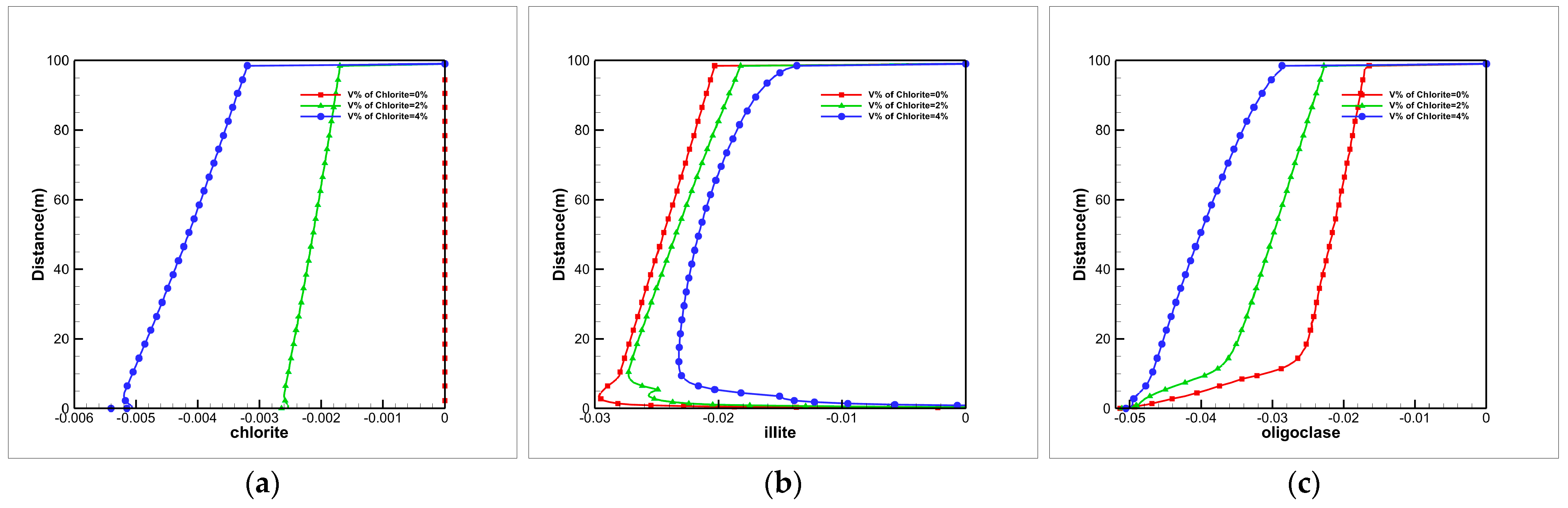 Energies 17 05462 g017 Energies 17 05462 g017