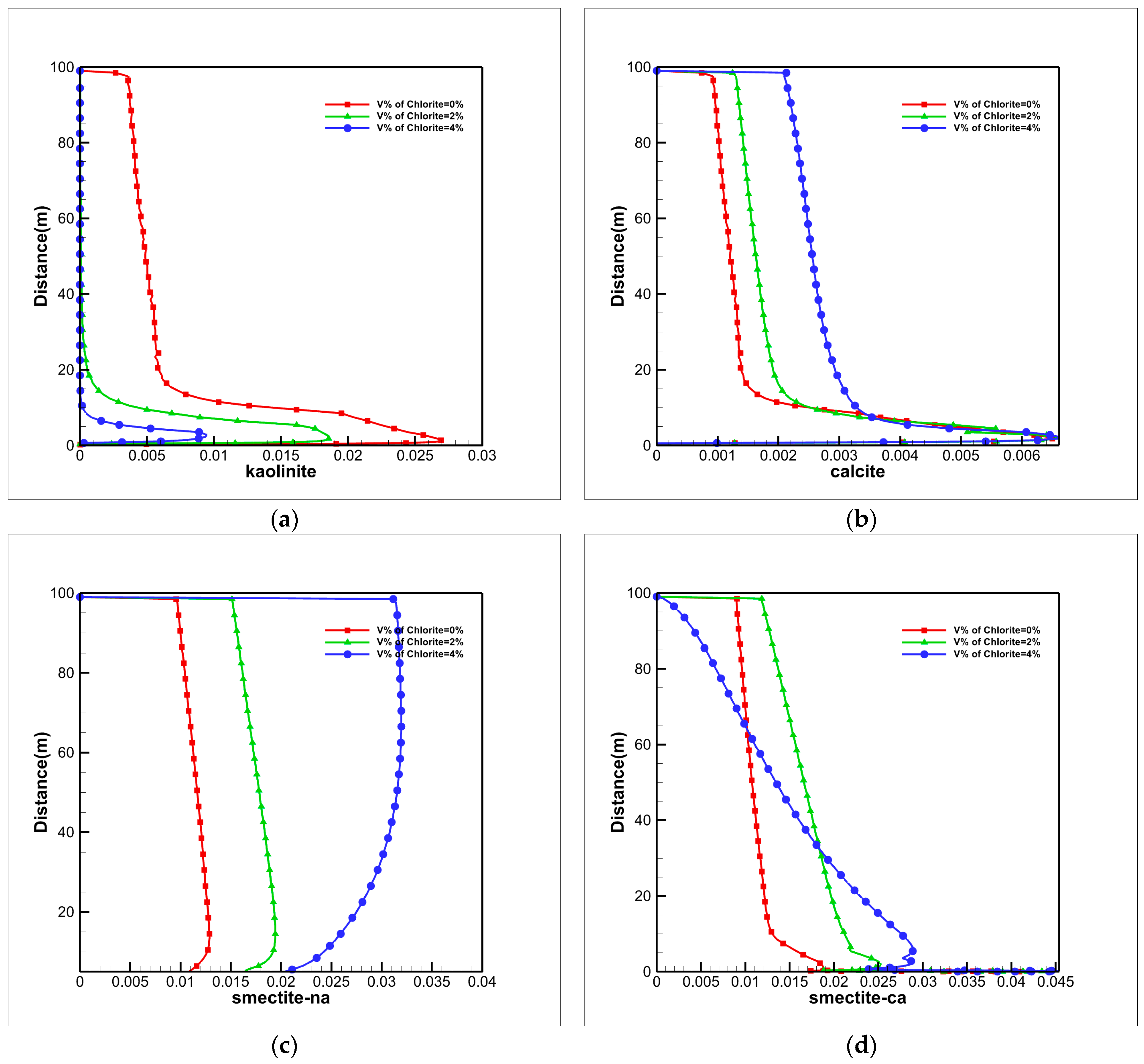 Energies 17 05462 g018 Energies 17 05462 g018
