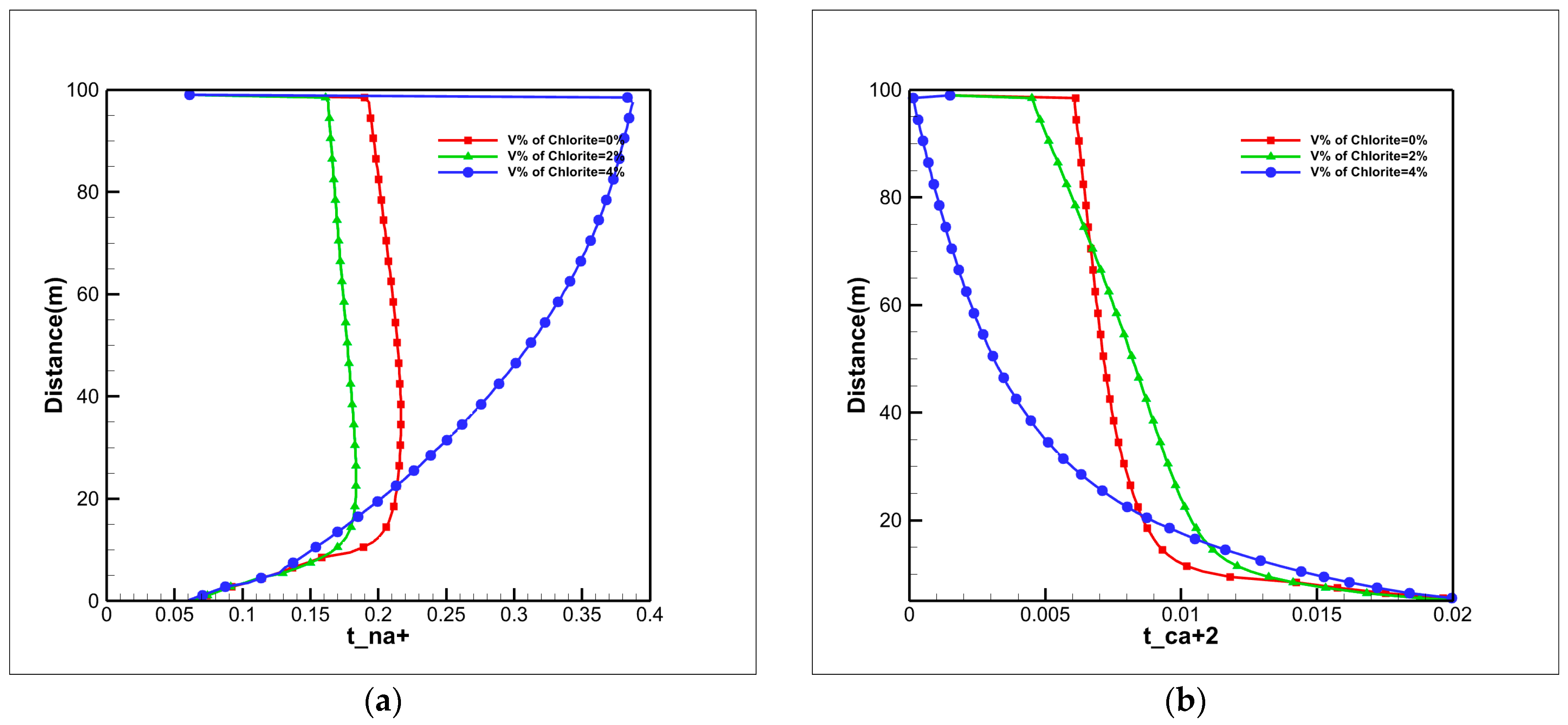 Energies 17 05462 g019 Energies 17 05462 g019