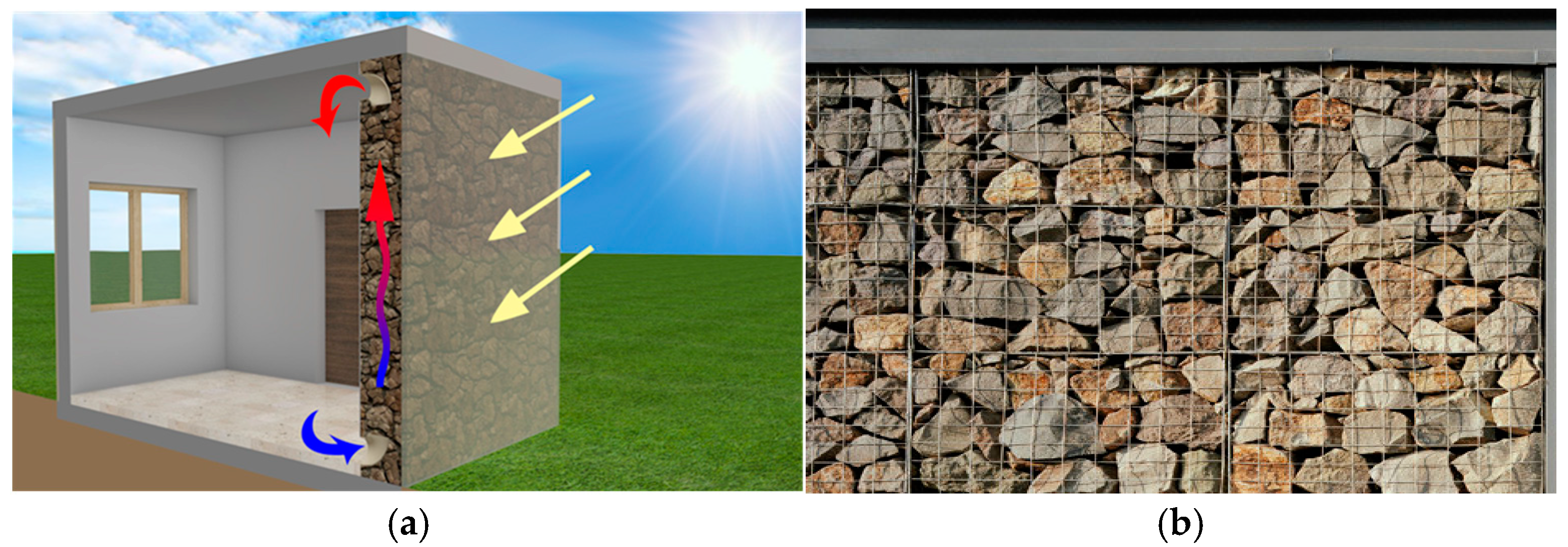 Energies 17 05465 g001