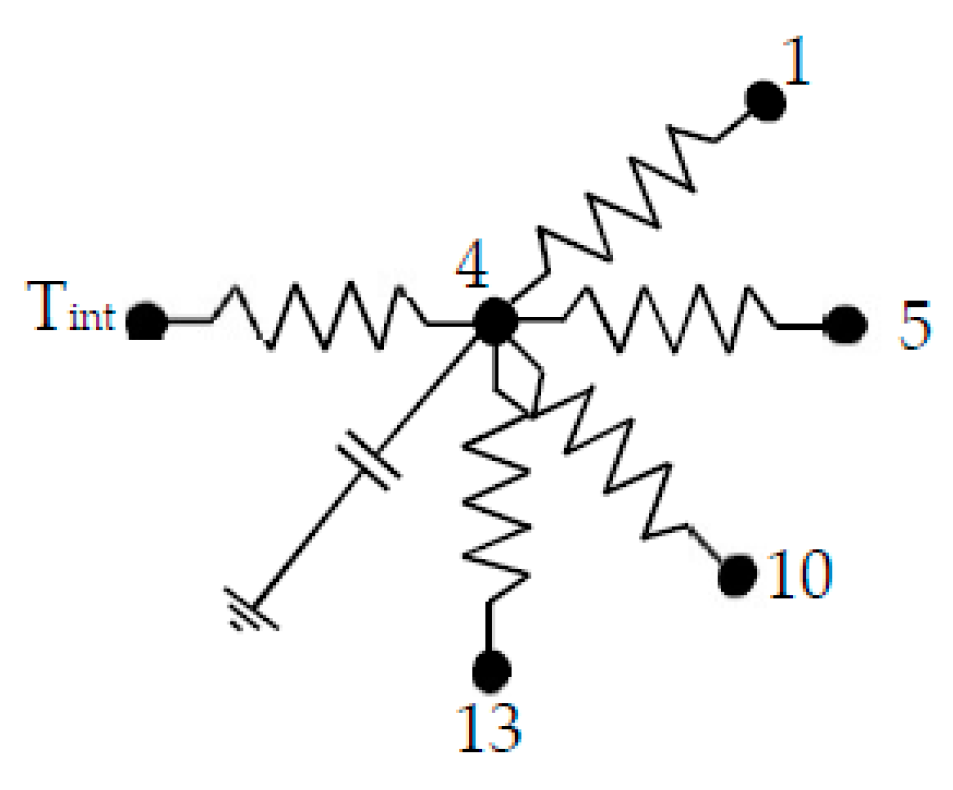 Energies 17 05465 g003