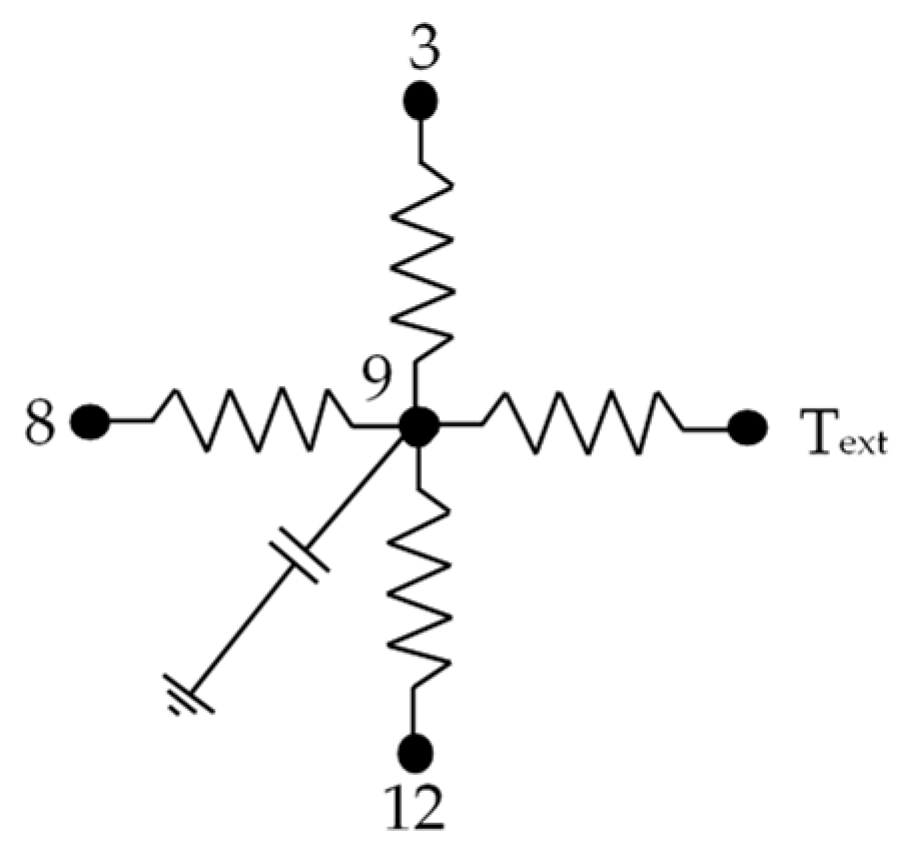 Energies 17 05465 g004