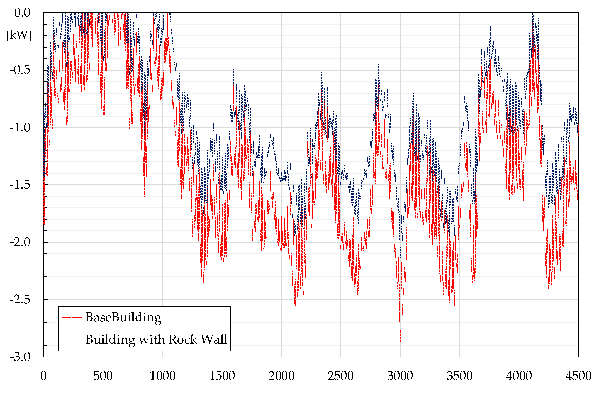 Energies 17 05465 g014