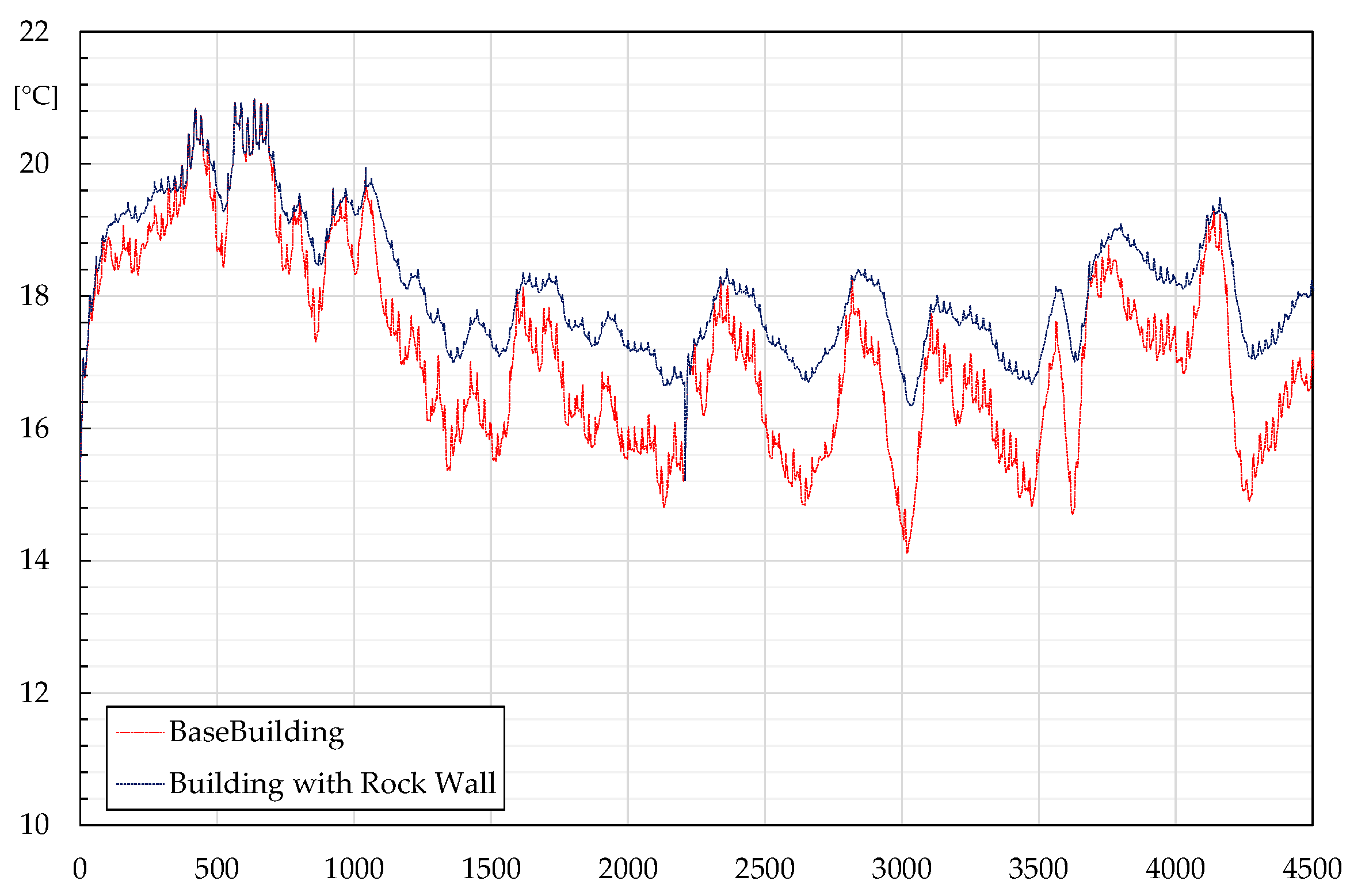 Energies 17 05465 g015