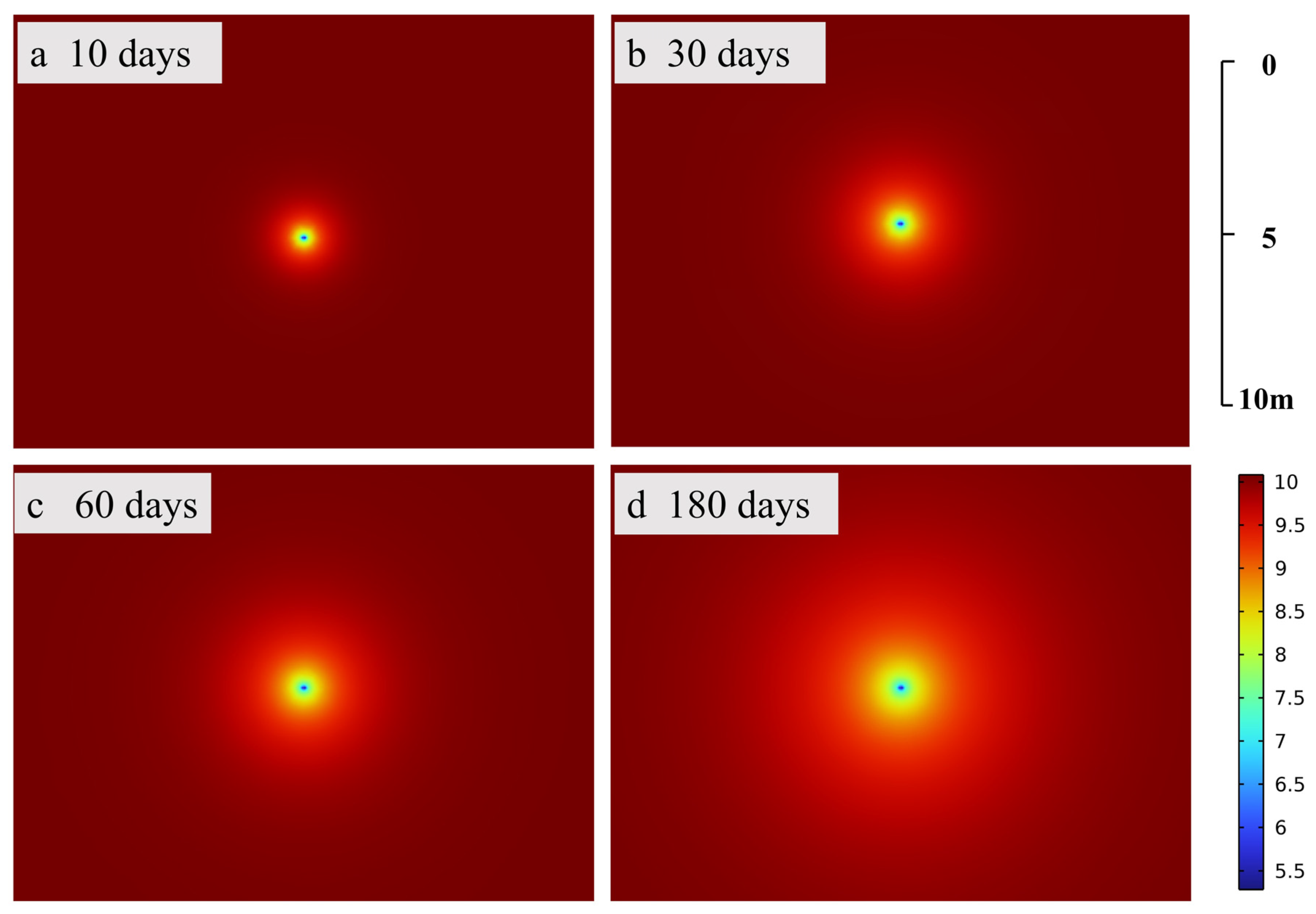 Energies 17 05466 g017 Energies 17 05466 g017