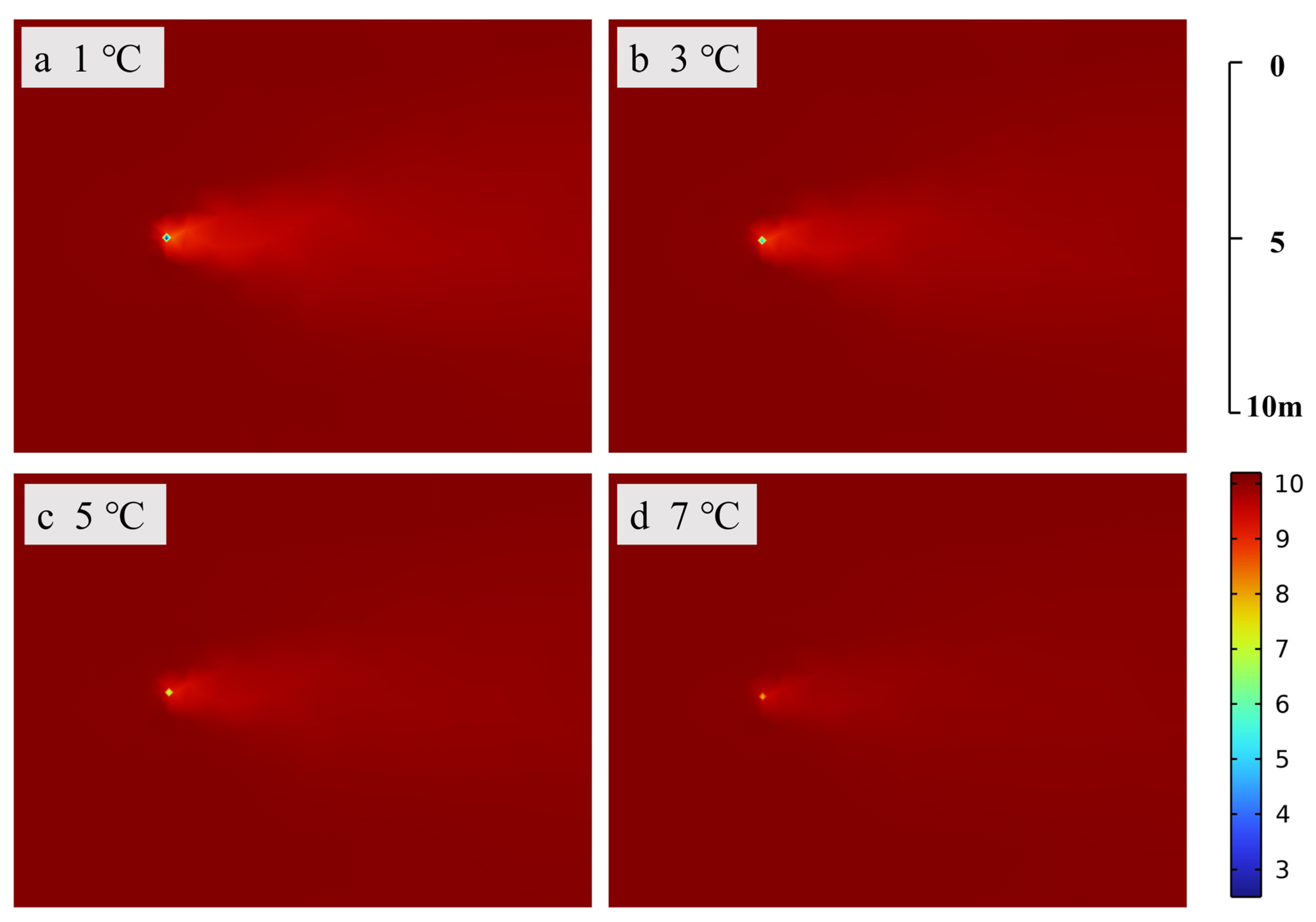 Energies 17 05466 g024 Energies 17 05466 g024