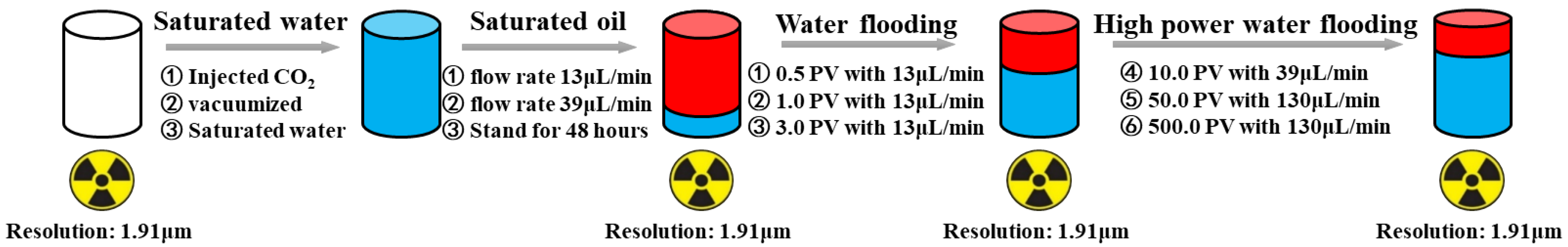 Energies 17 05467 g003