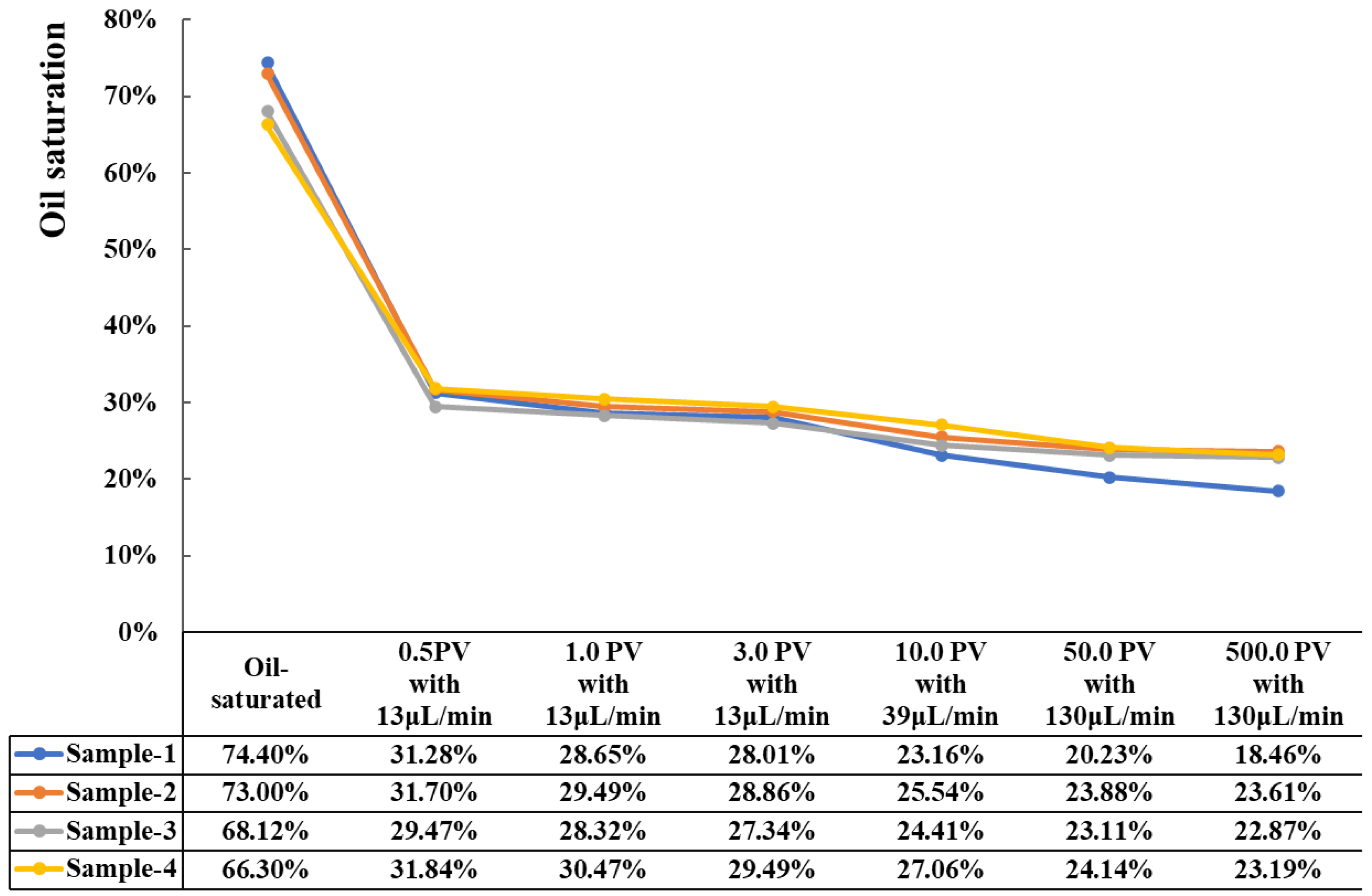 Energies 17 05467 g005