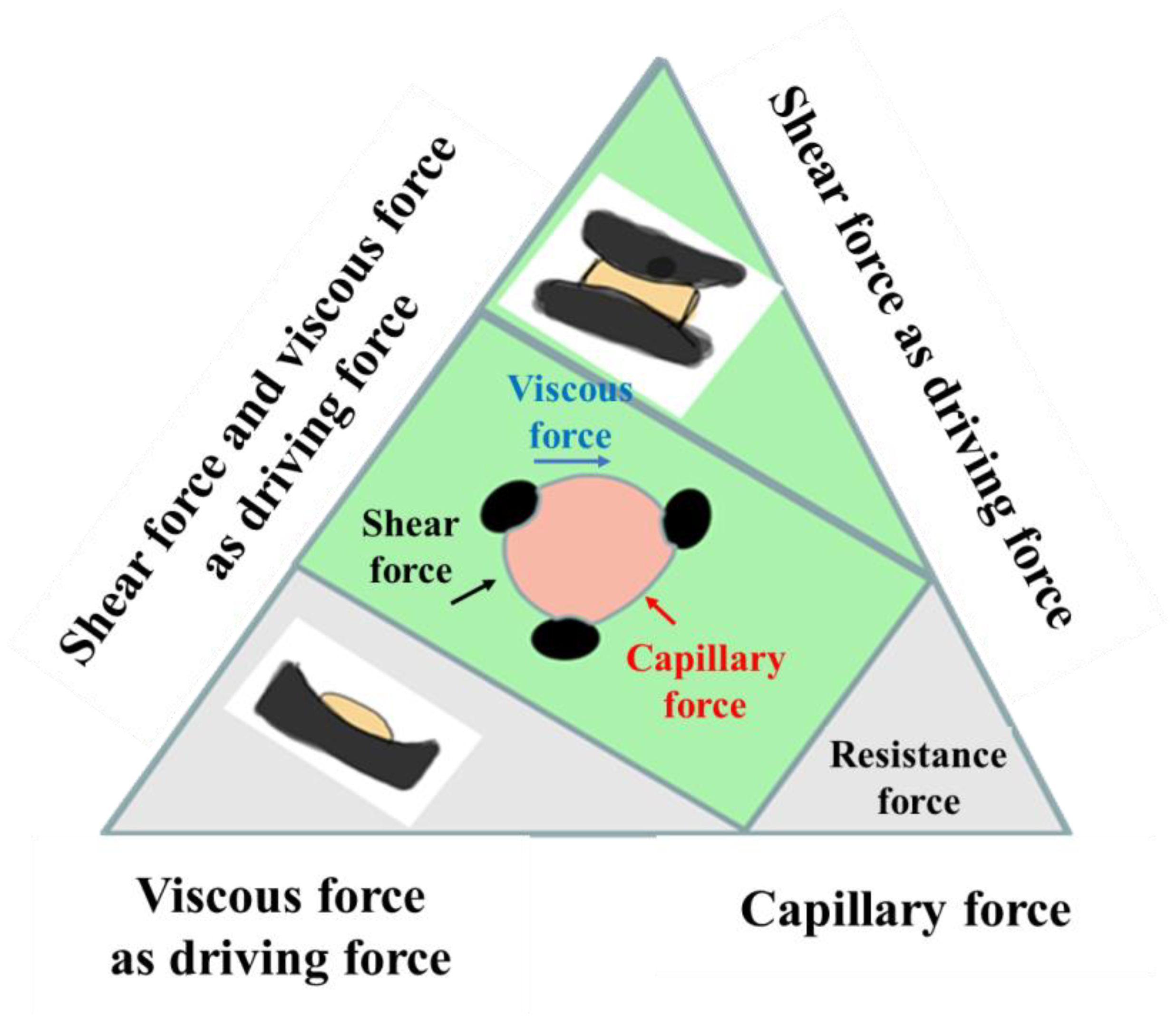 Energies 17 05467 g006