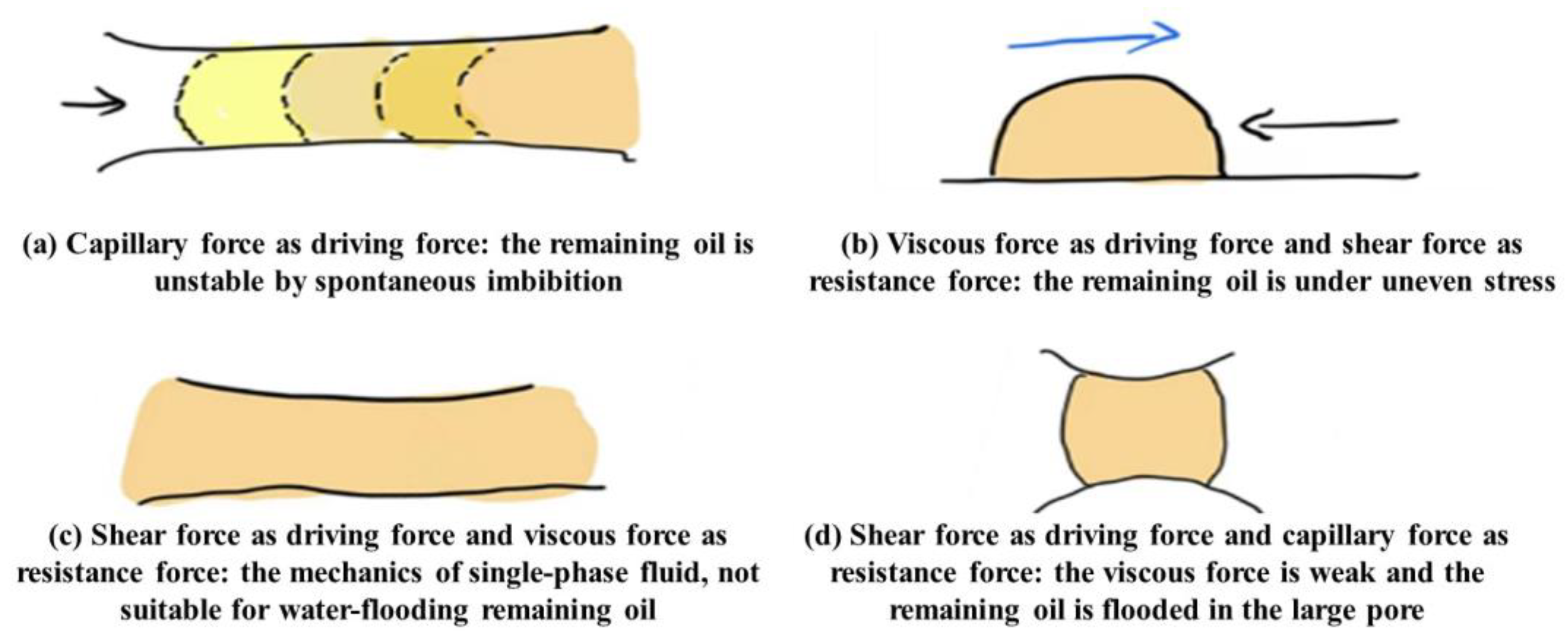 Energies 17 05467 g007