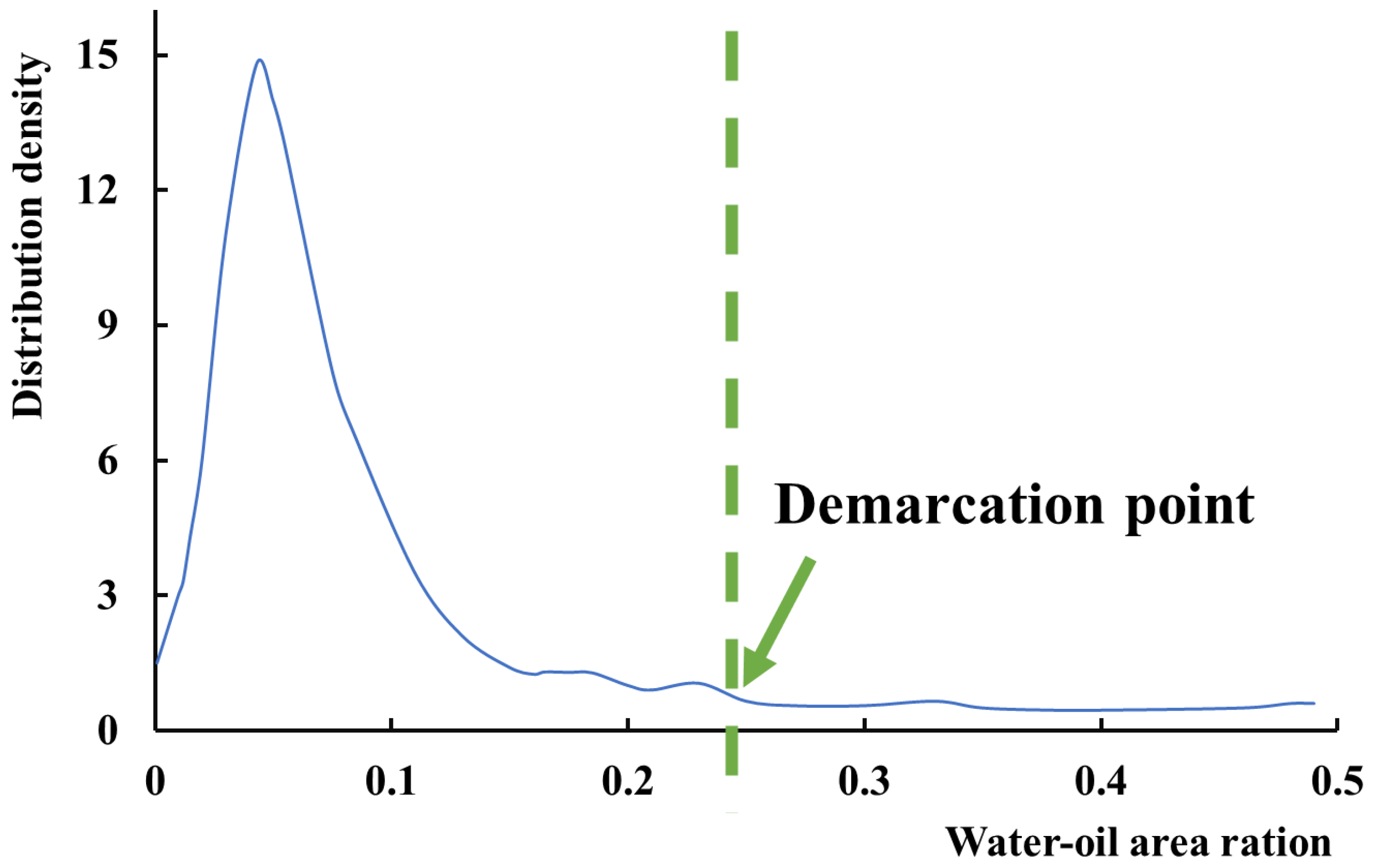 Energies 17 05467 g008