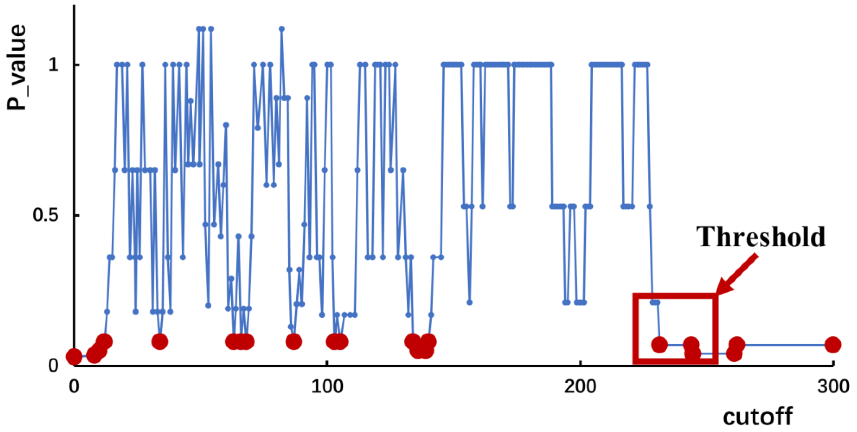 Energies 17 05467 g009