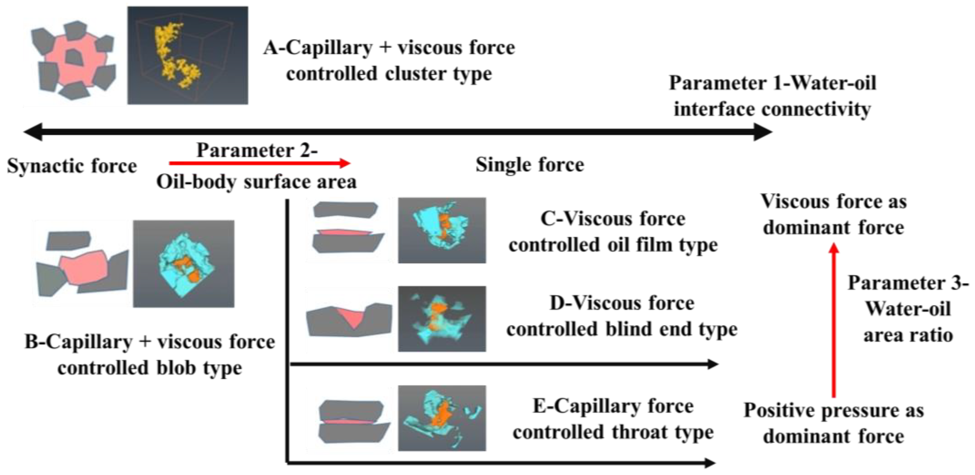 Energies 17 05467 g010