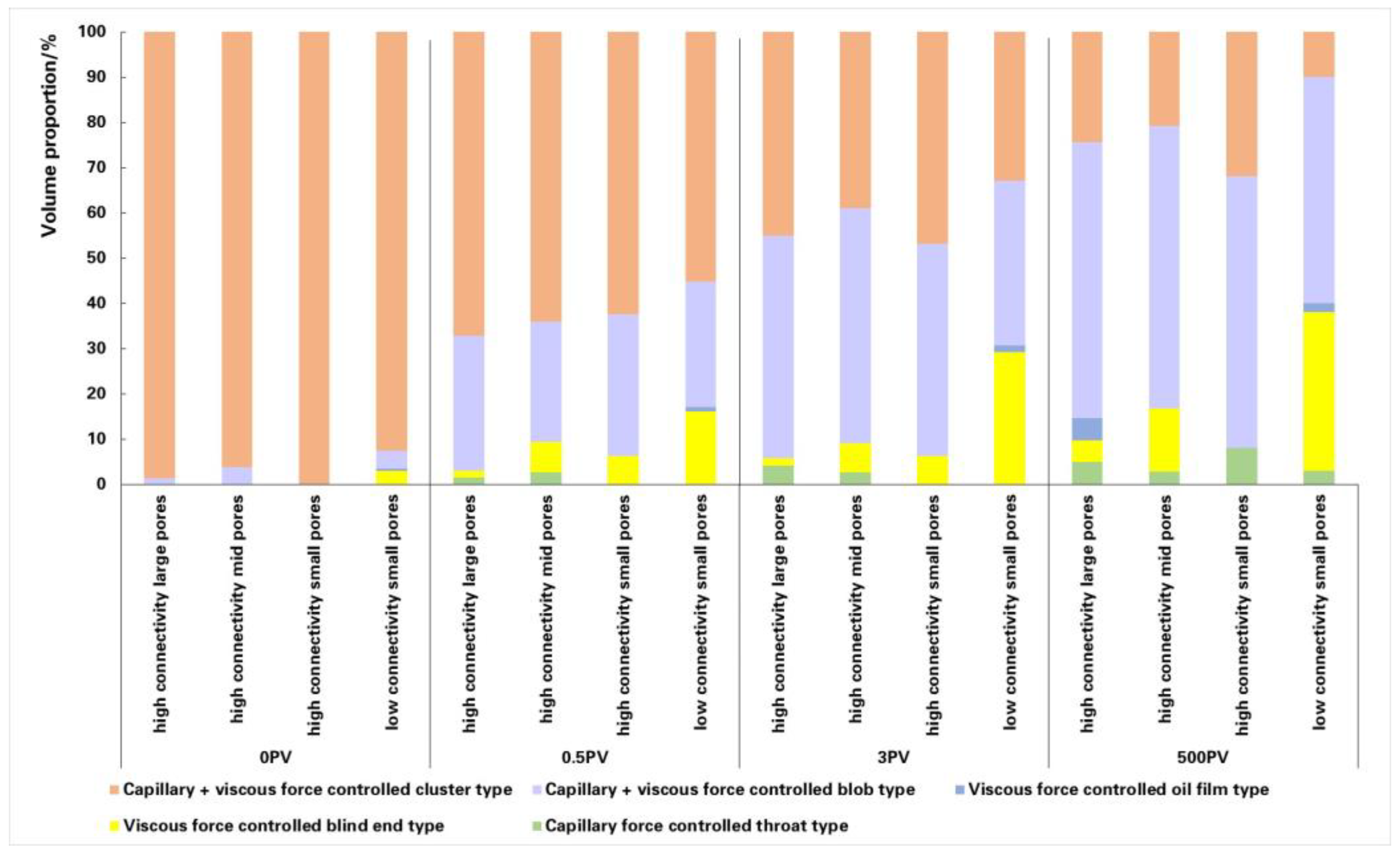 Energies 17 05467 g011