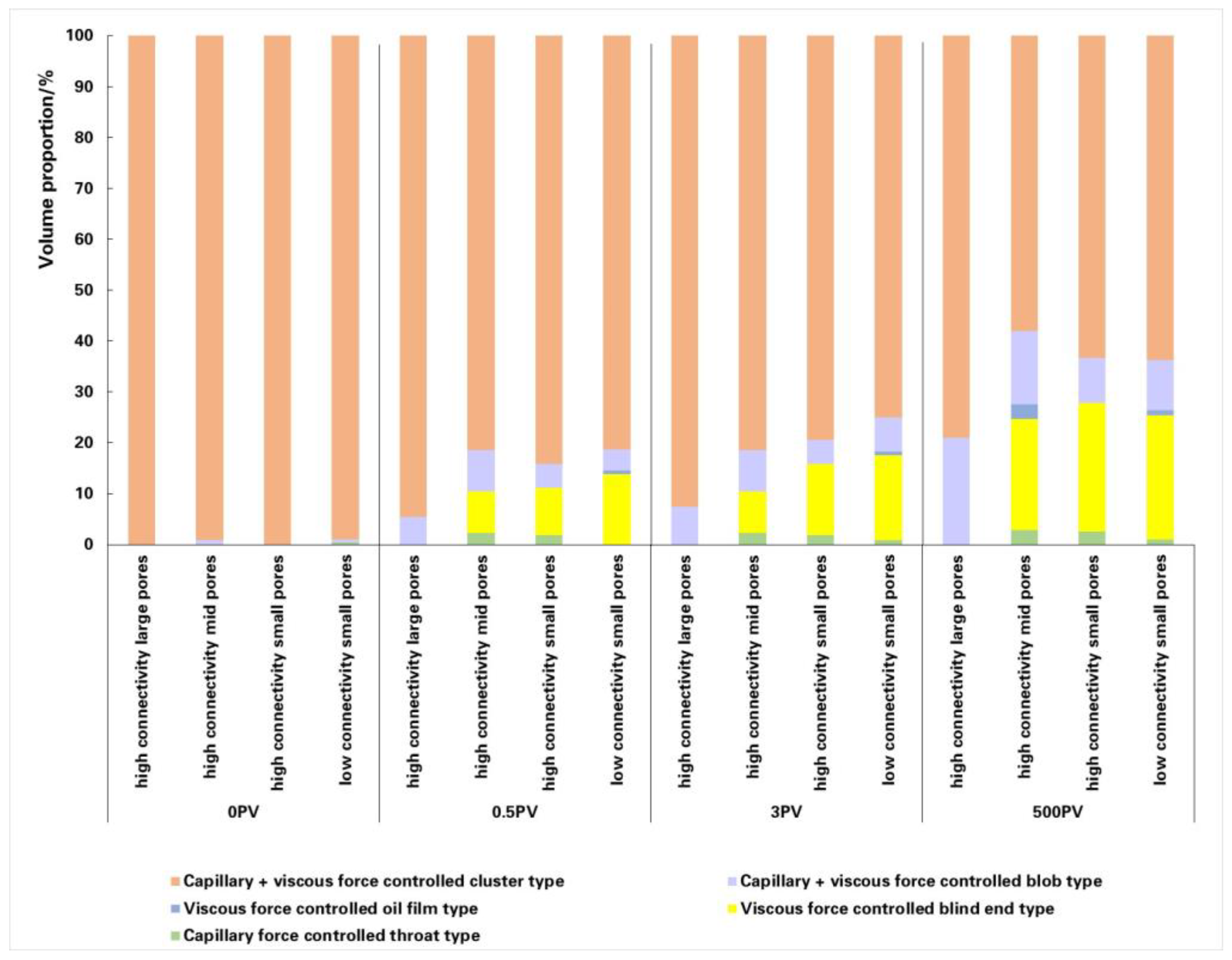 Energies 17 05467 g013