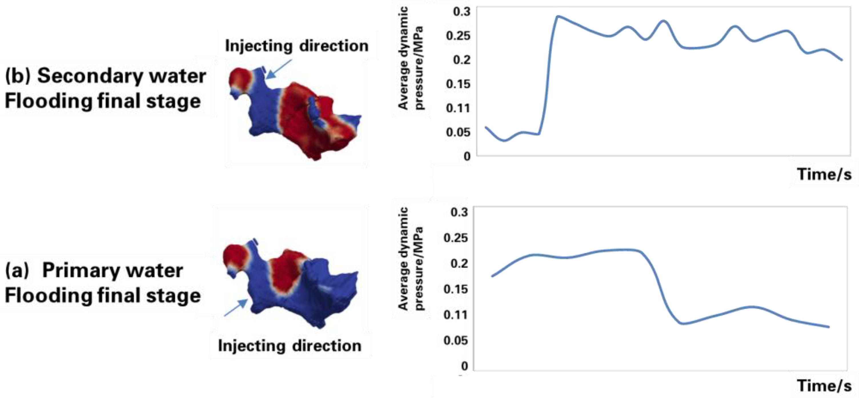Energies 17 05467 g018