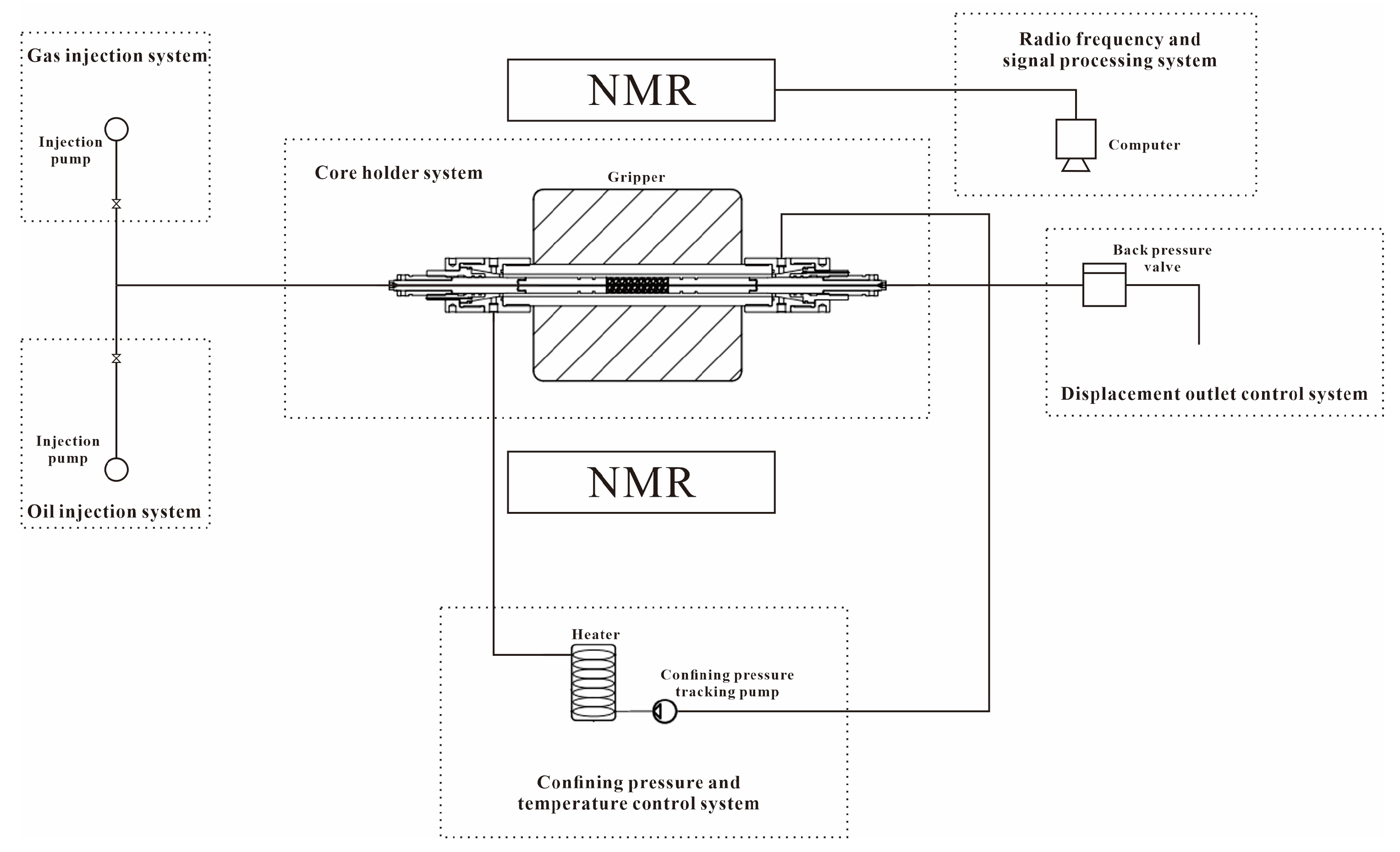 Energies 17 05469 g003 Energies 17 05469 g003
