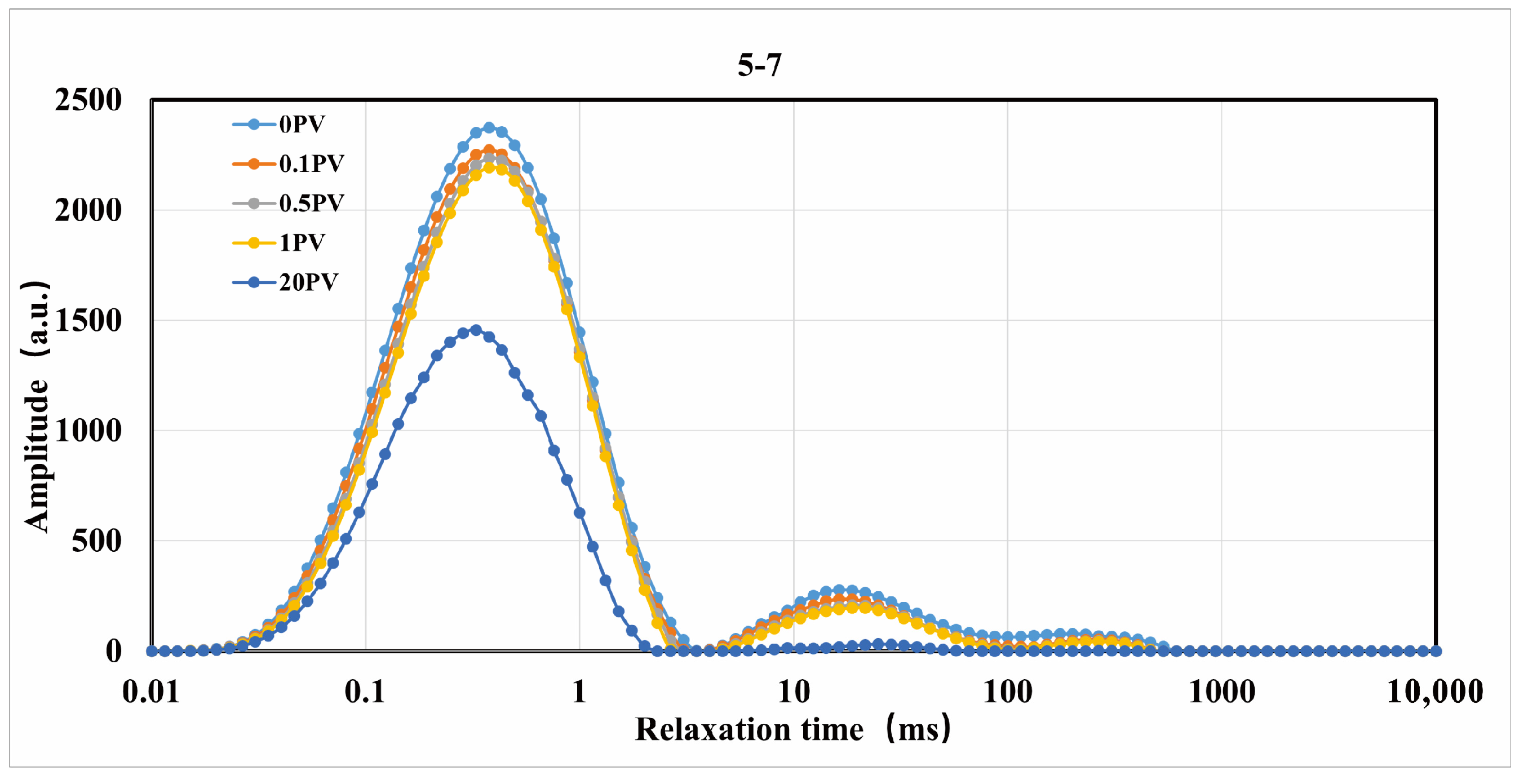 Energies 17 05469 g008a Energies 17 05469 g008a