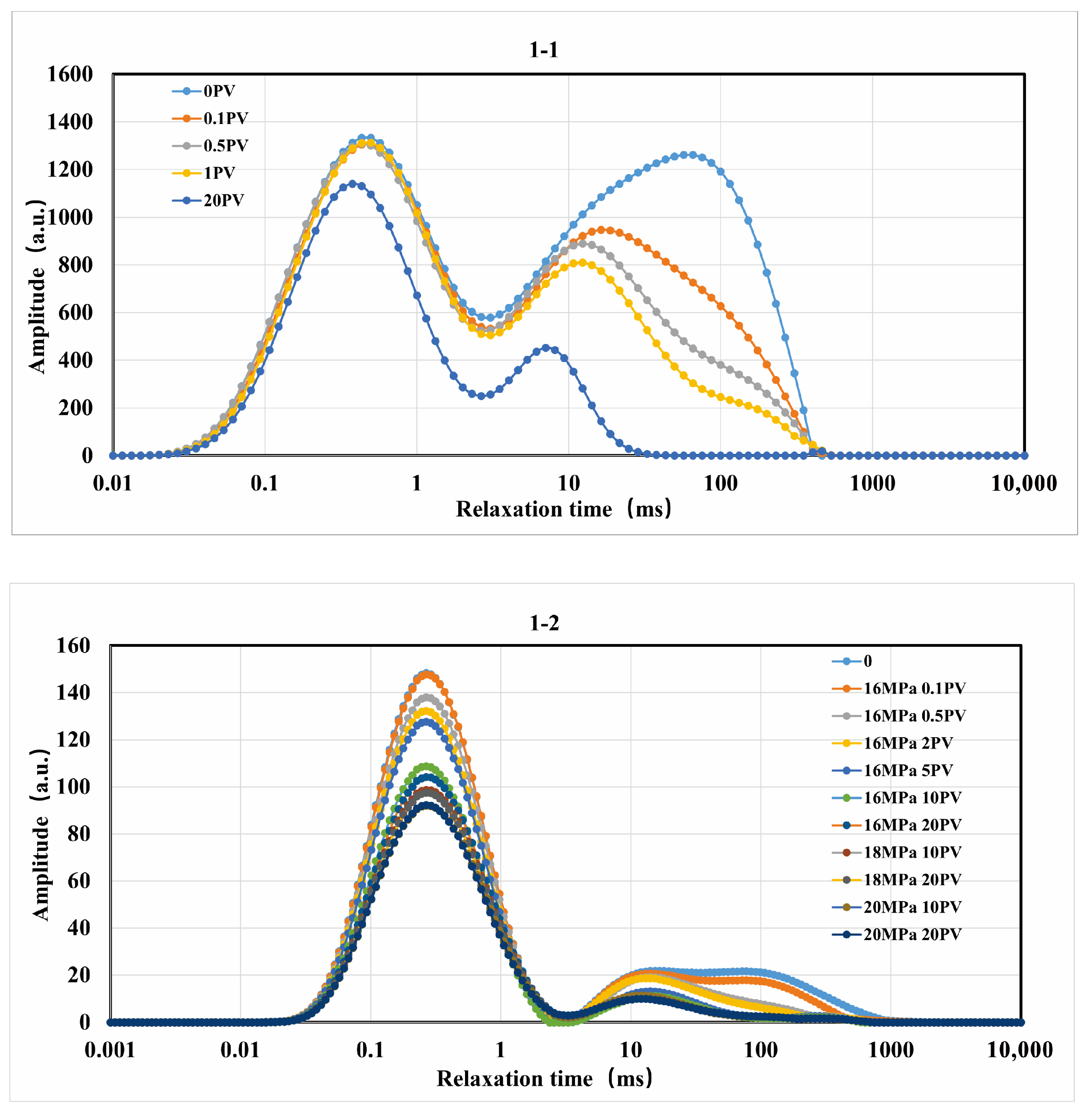 Energies 17 05469 g008b Energies 17 05469 g008b