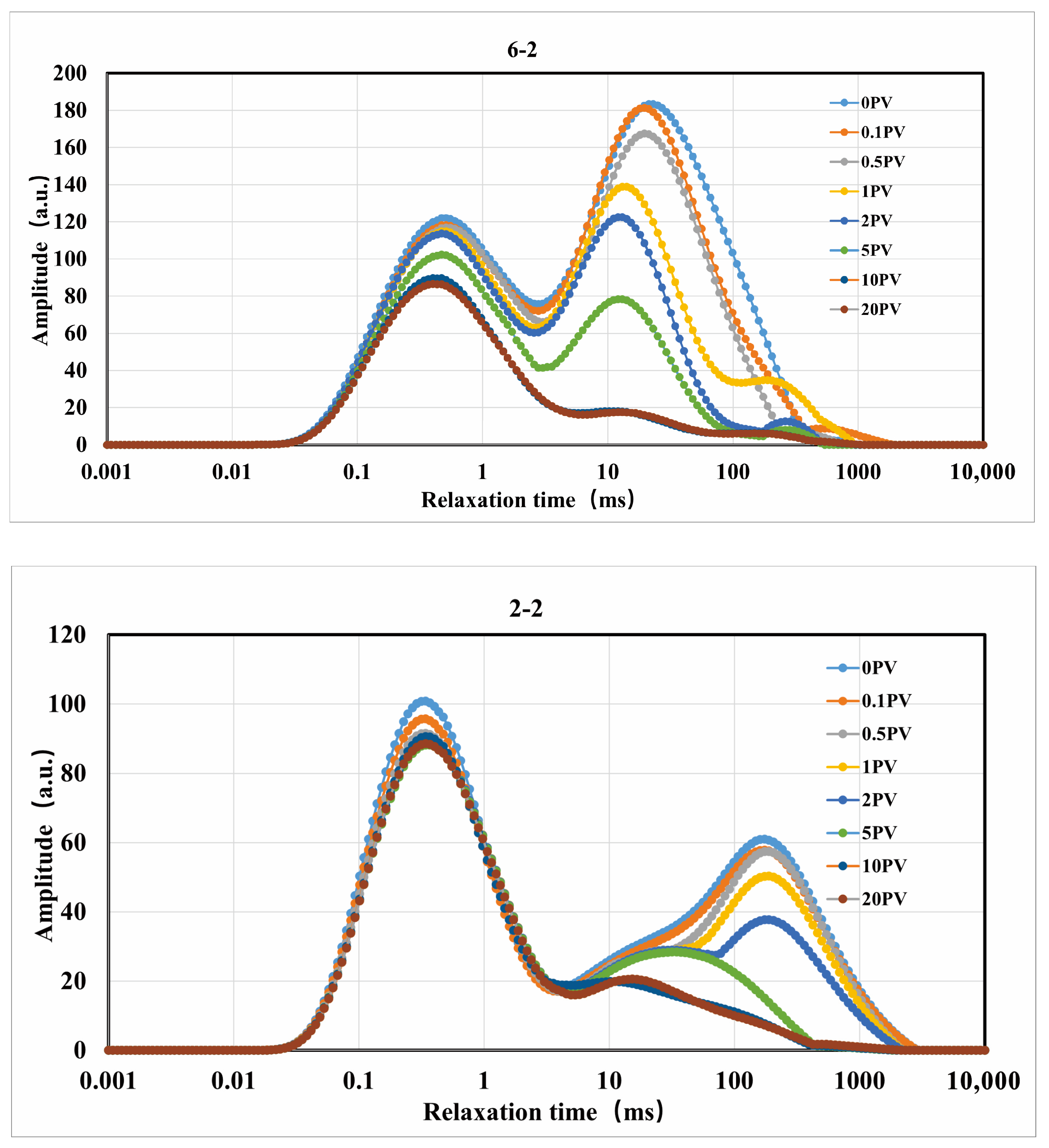 Energies 17 05469 g009b Energies 17 05469 g009b
