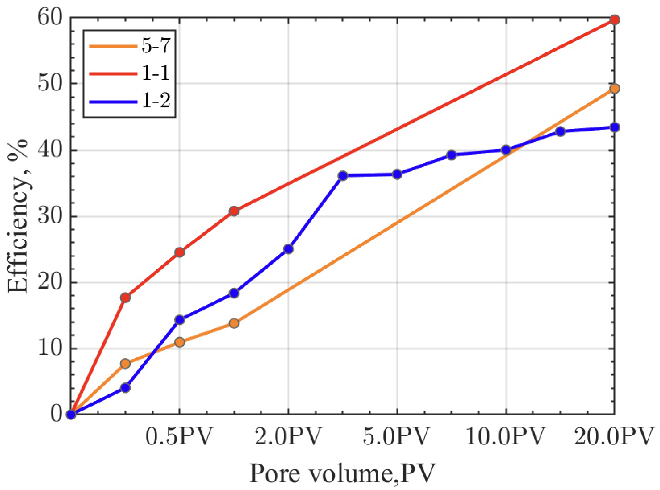 Energies 17 05469 g011 Energies 17 05469 g011