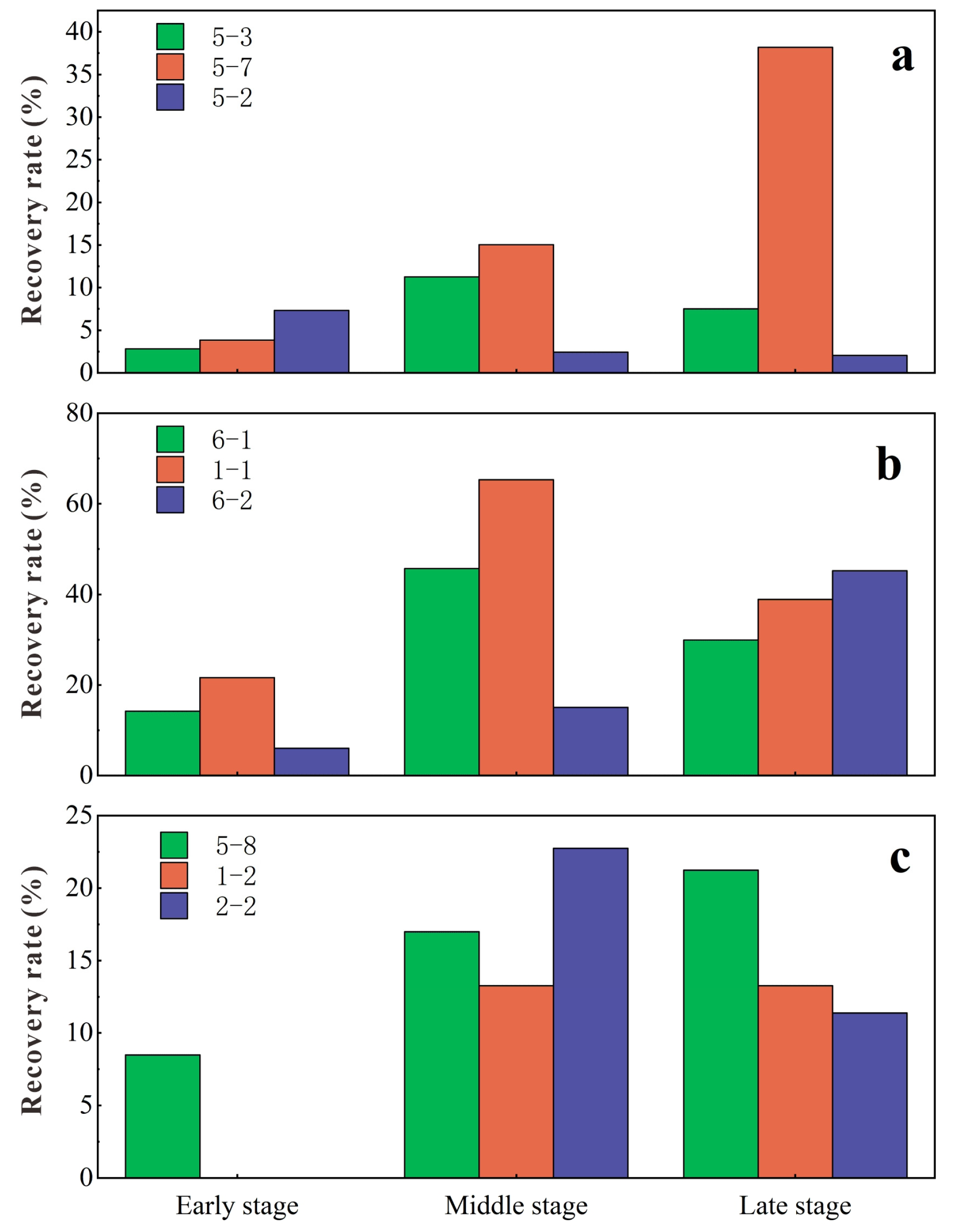 Energies 17 05469 g013 Energies 17 05469 g013