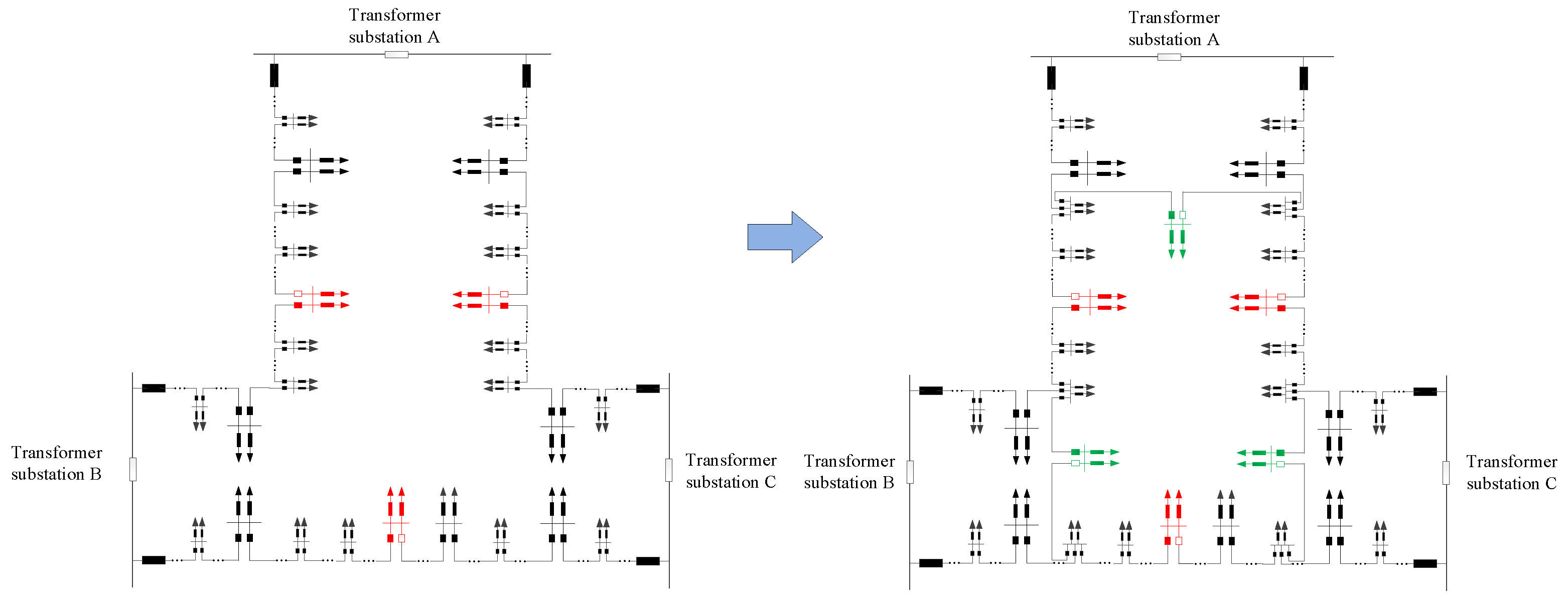 Energies 17 05470 g001