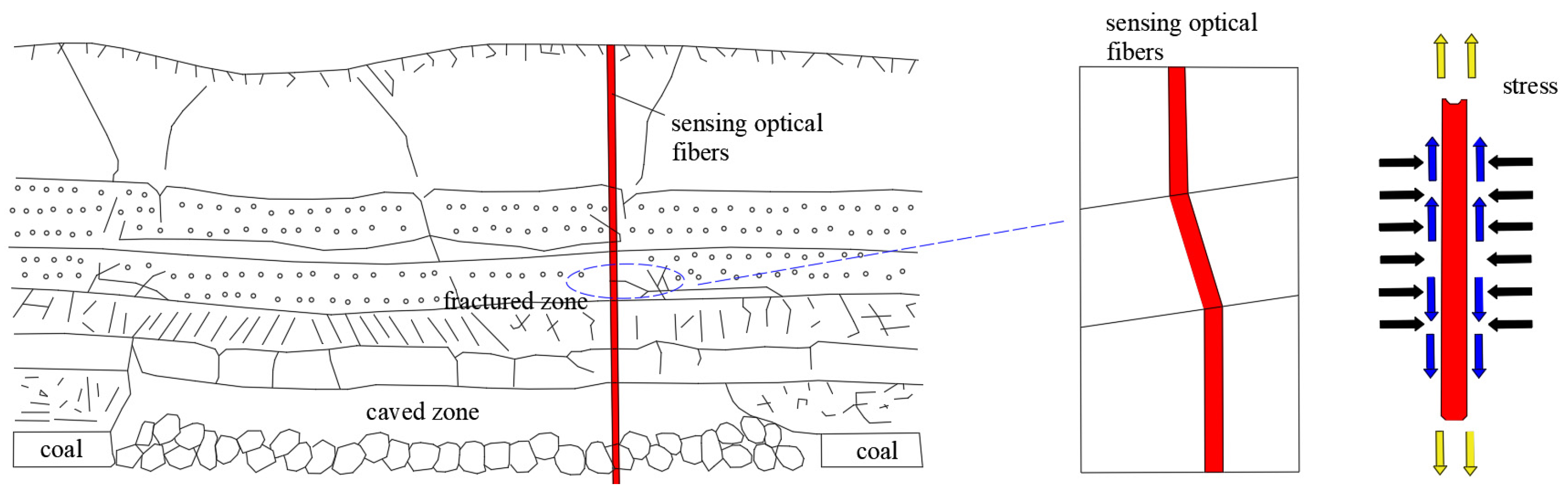 Energies 17 05471 g001