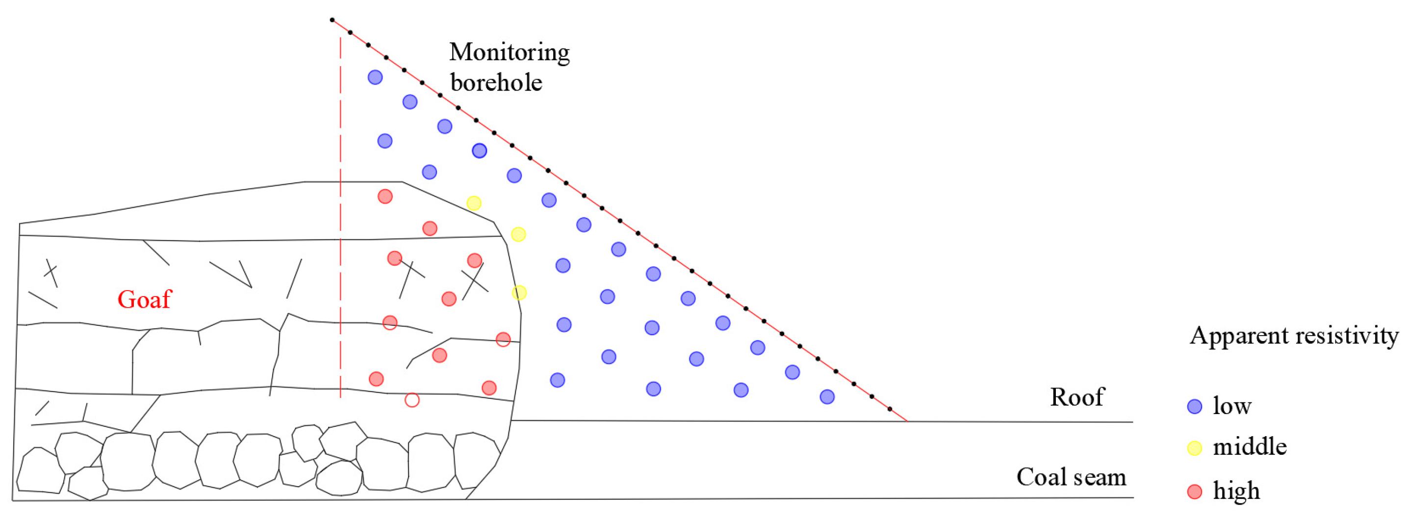 Energies 17 05471 g002