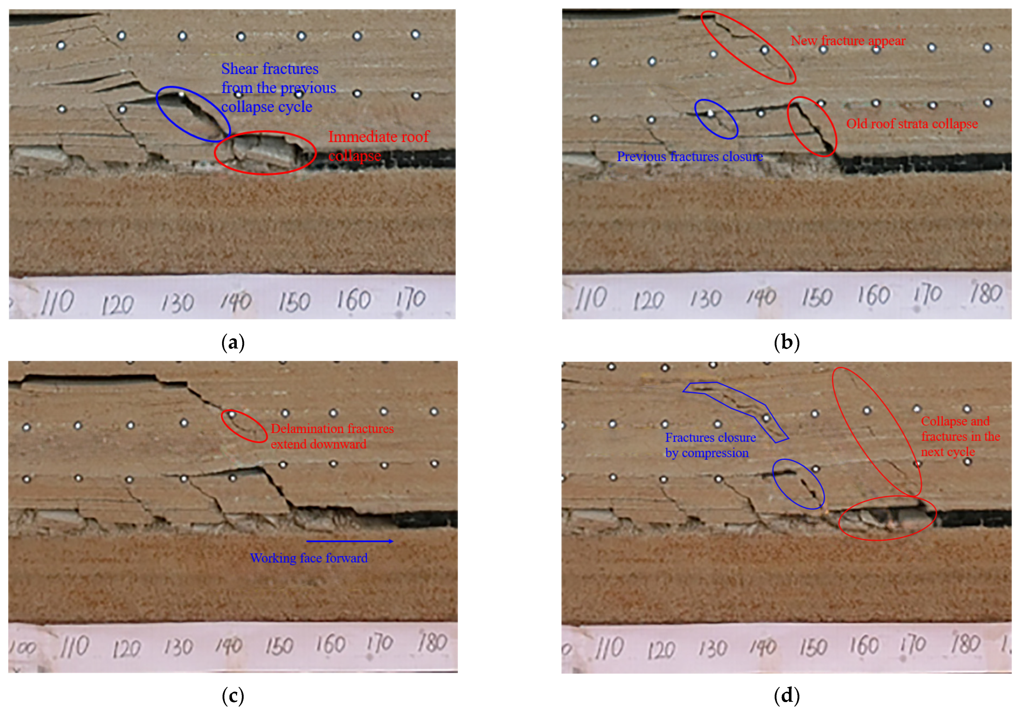 Energies 17 05471 g006