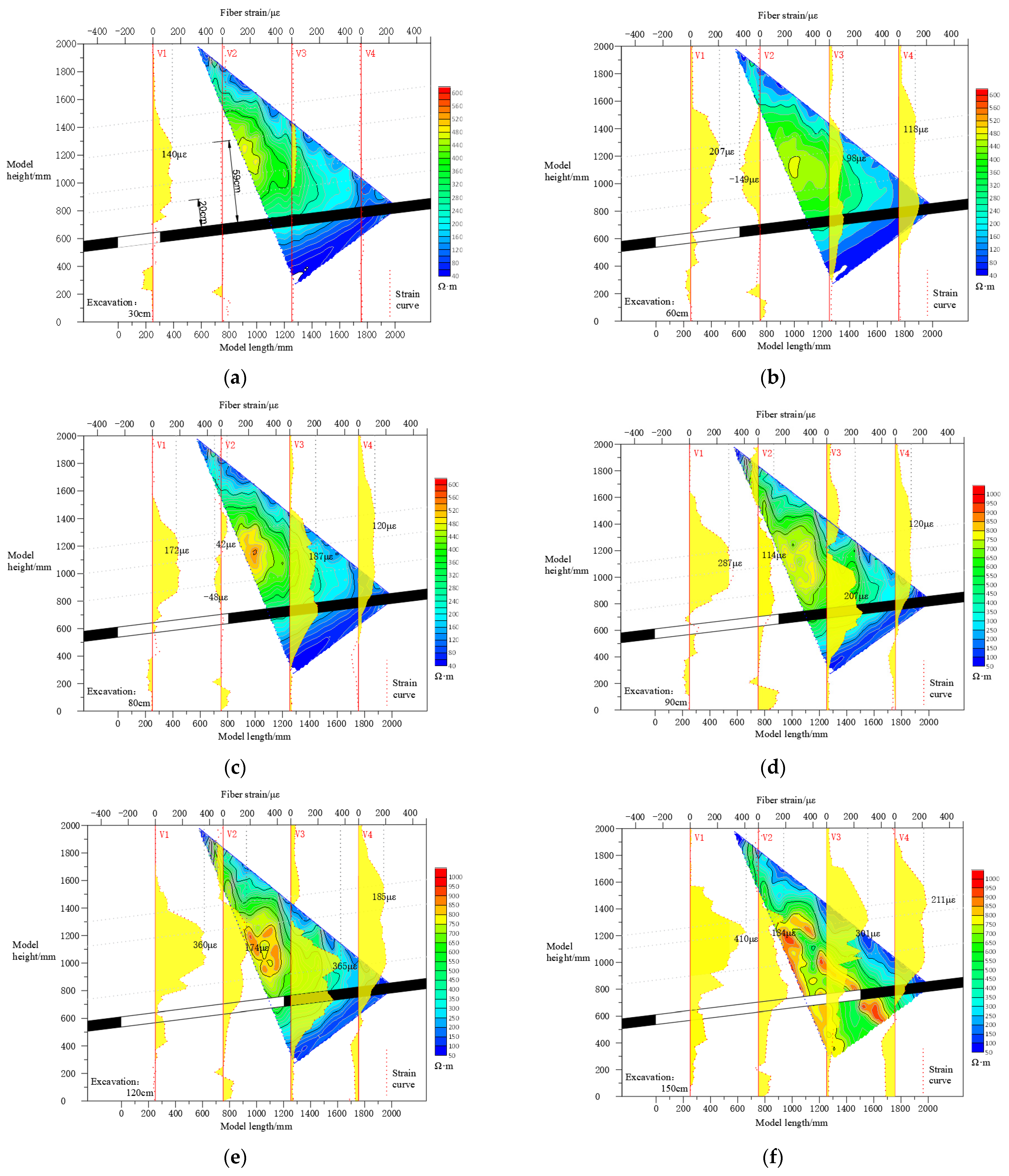 Energies 17 05471 g008a