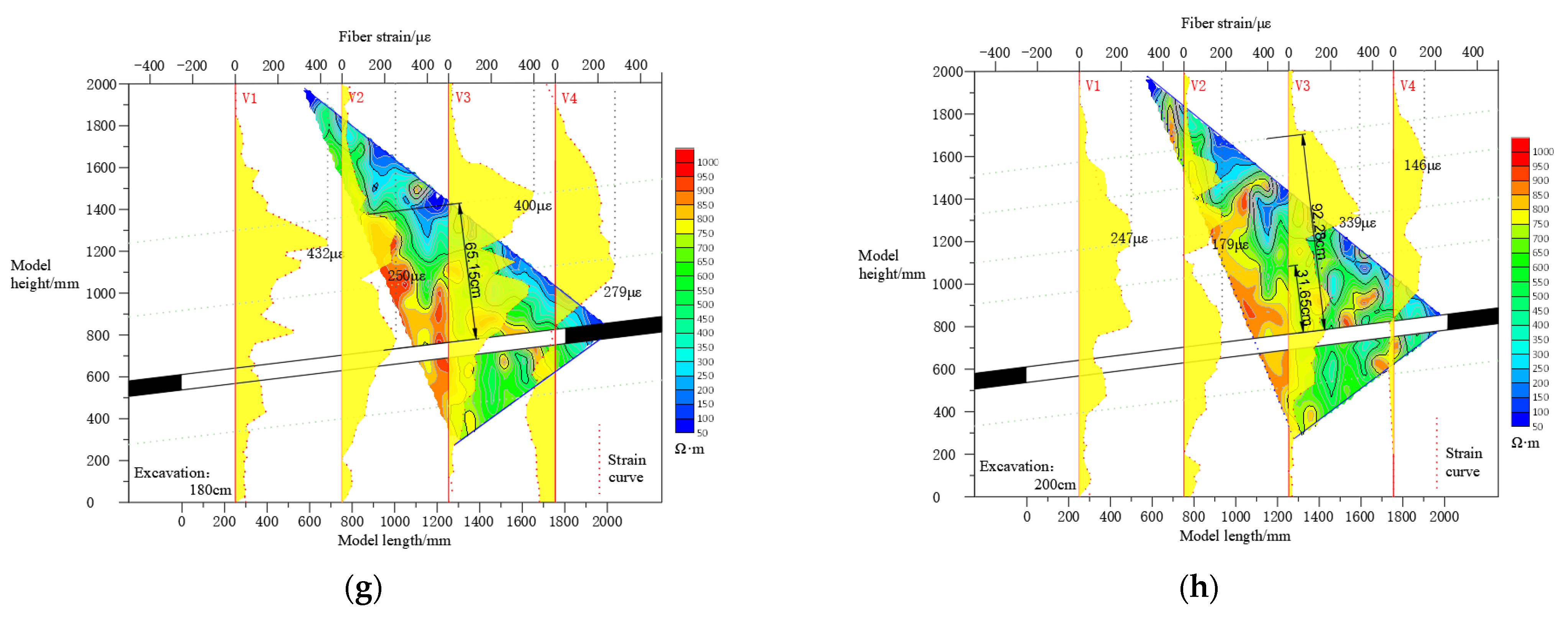 Energies 17 05471 g008b