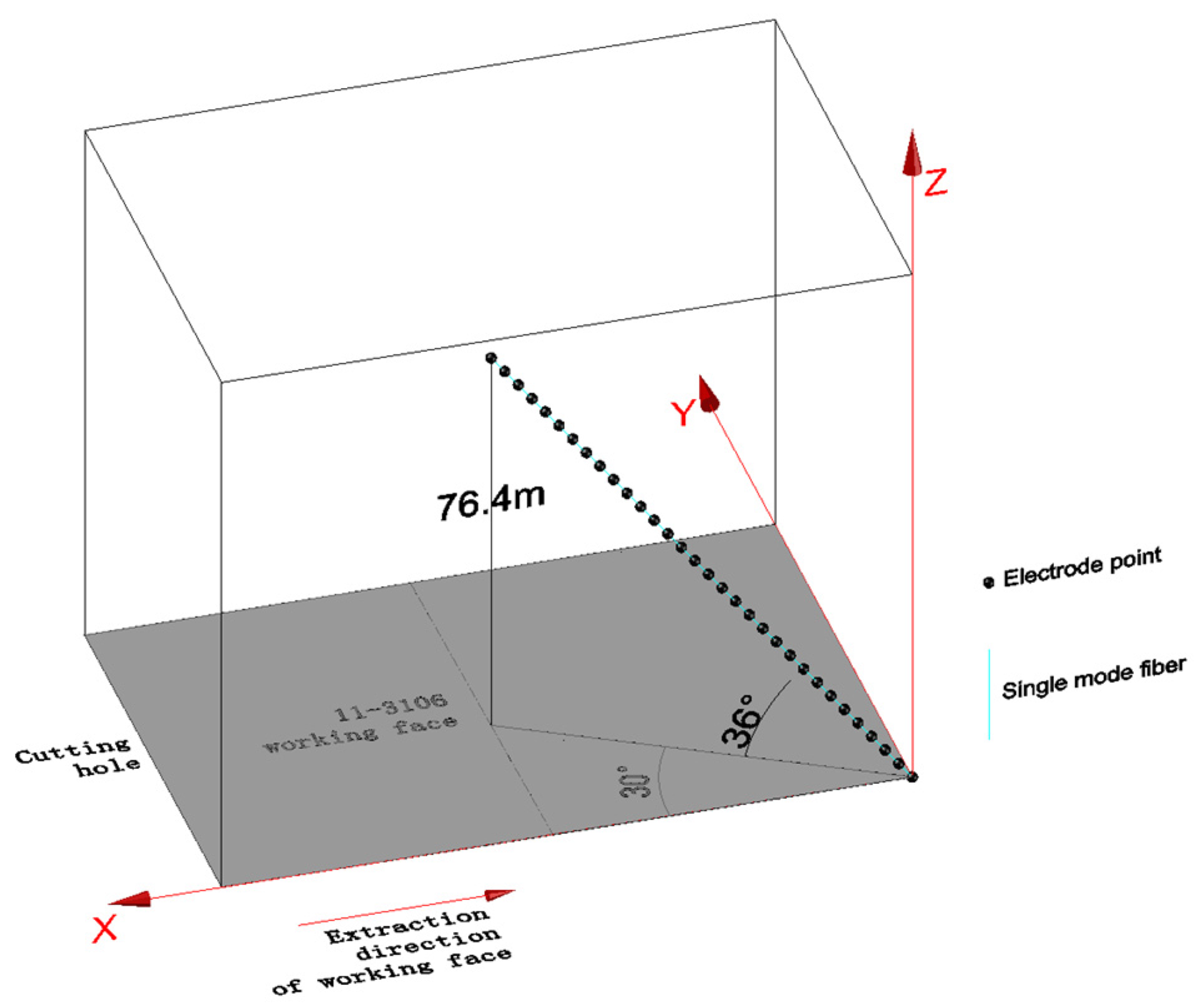 Energies 17 05471 g009
