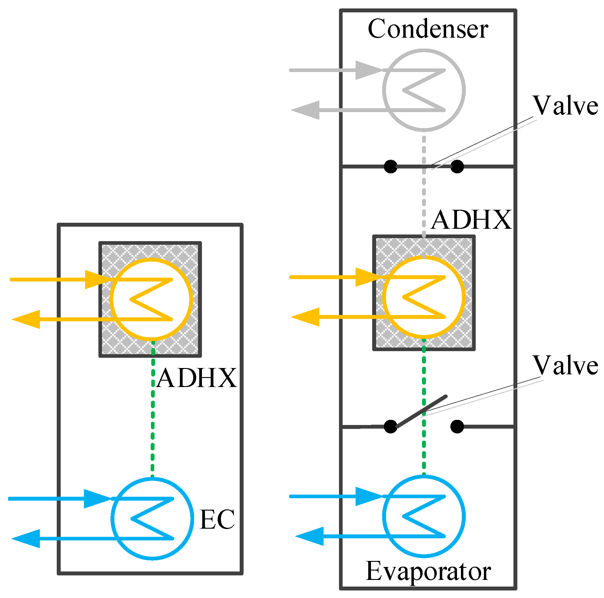 Energies 17 05472 g001