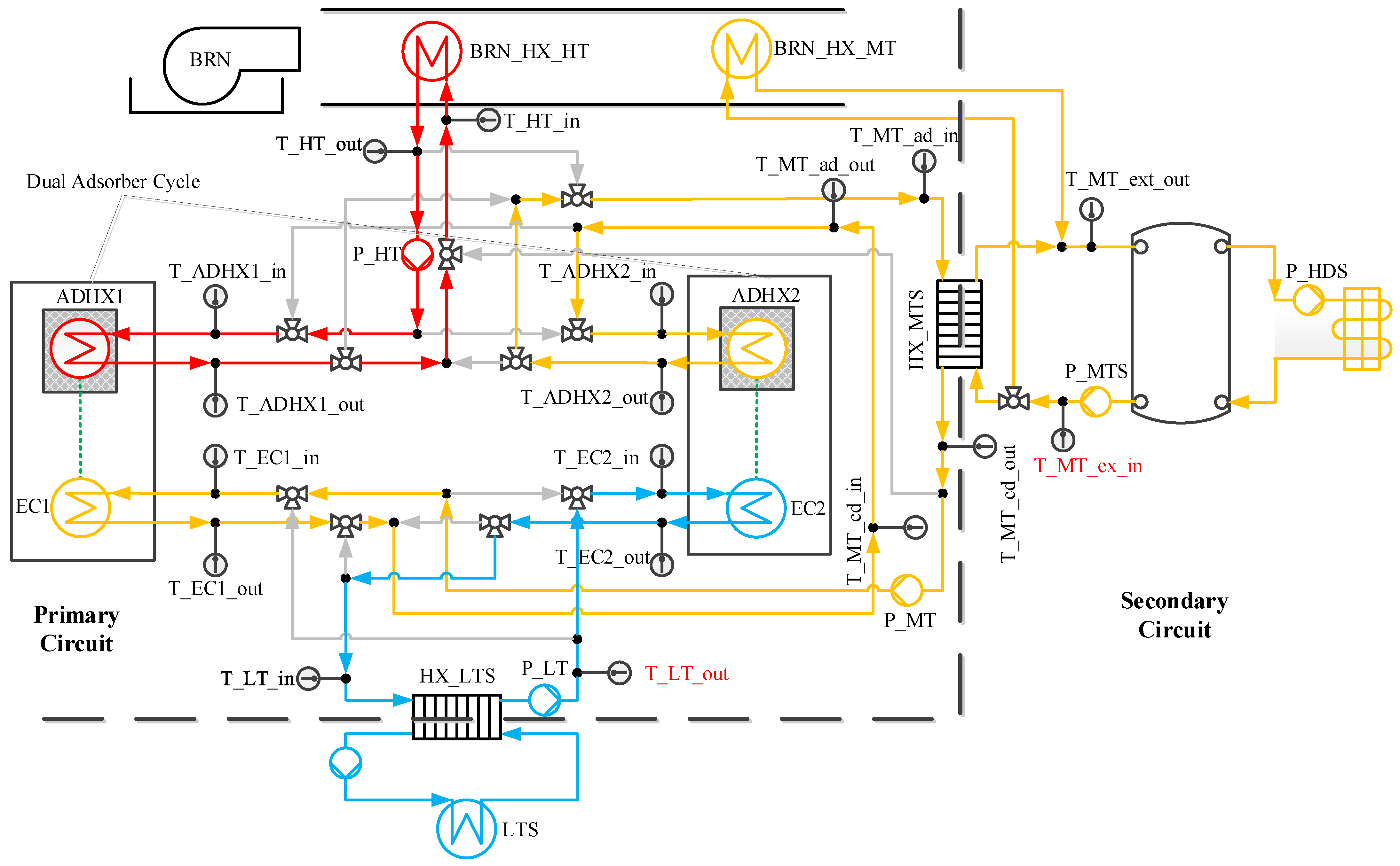 Energies 17 05472 g002