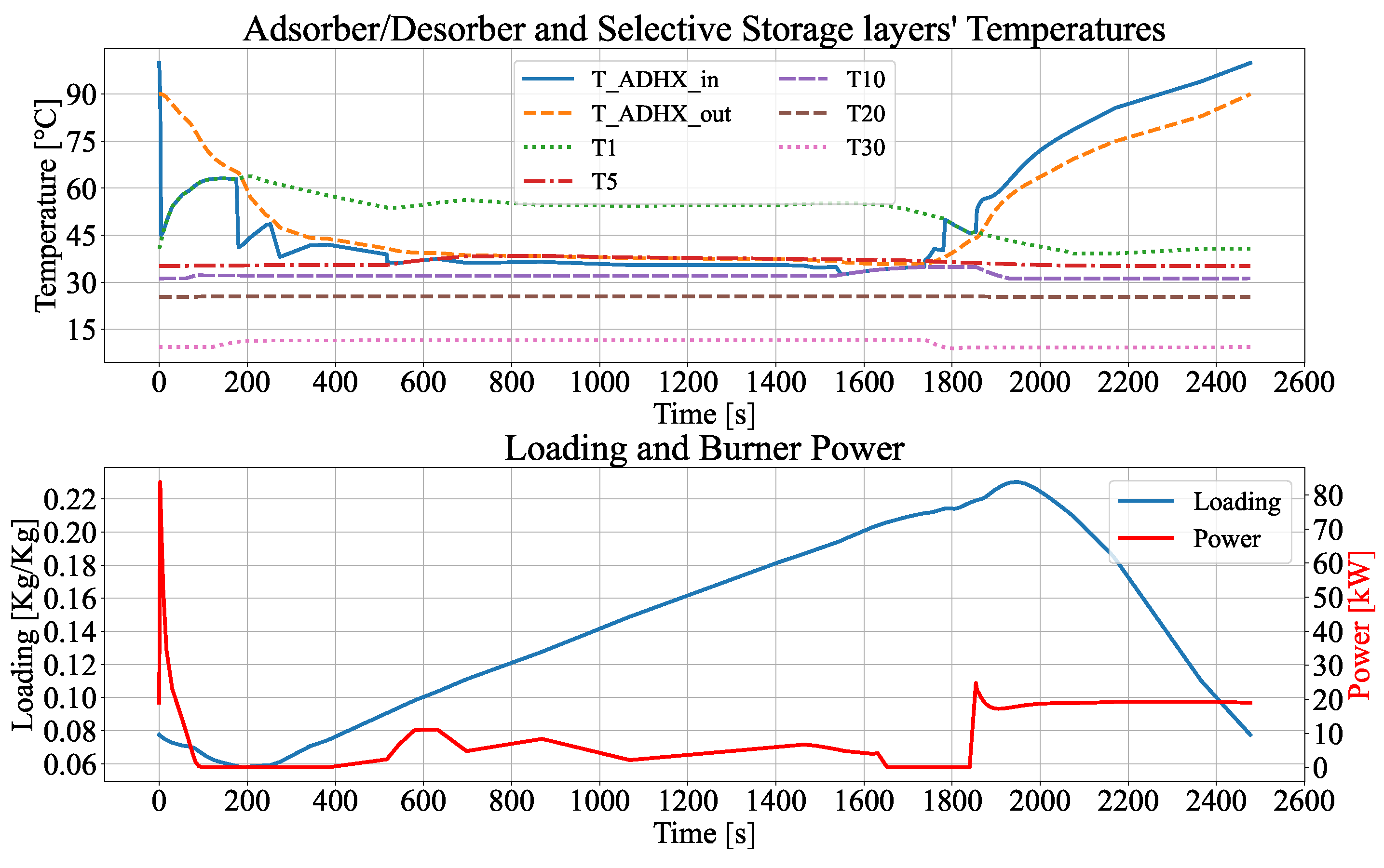 Energies 17 05472 g011