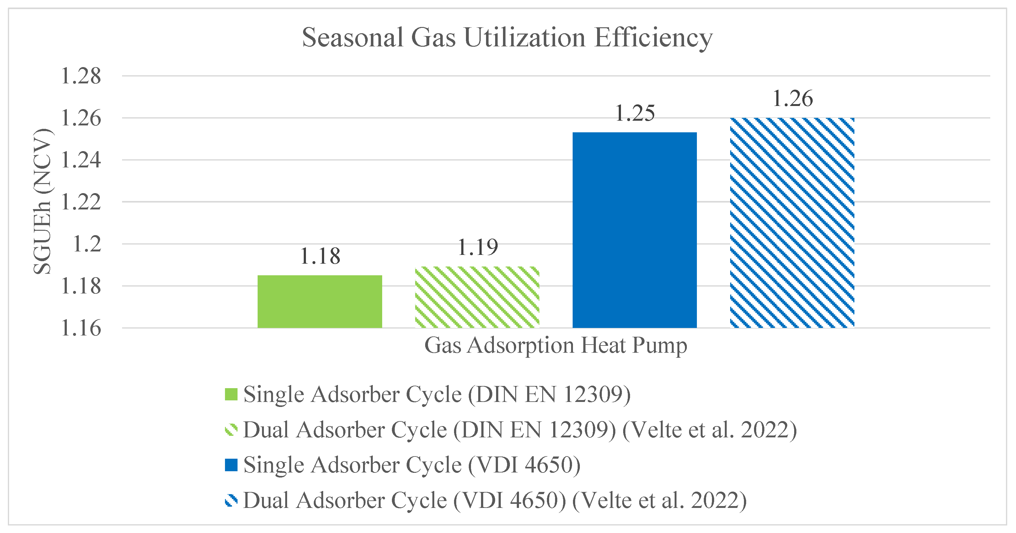 Energies 17 05472 g015