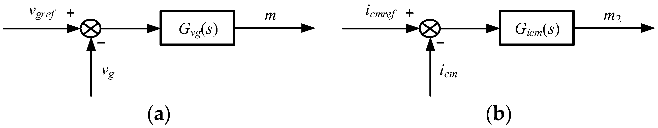 Energies 17 05474 g003