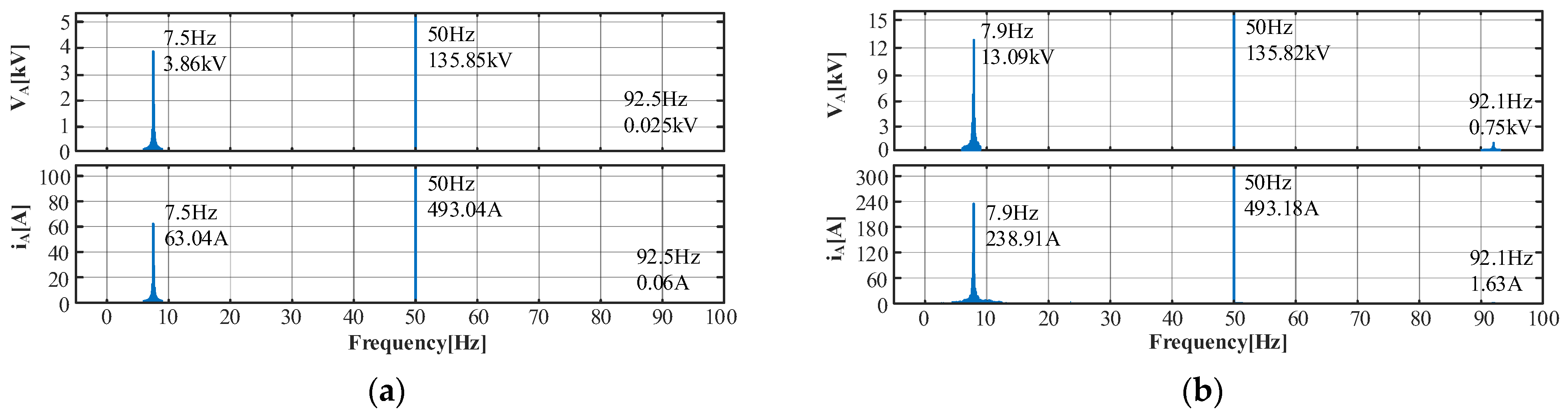 Energies 17 05474 g010