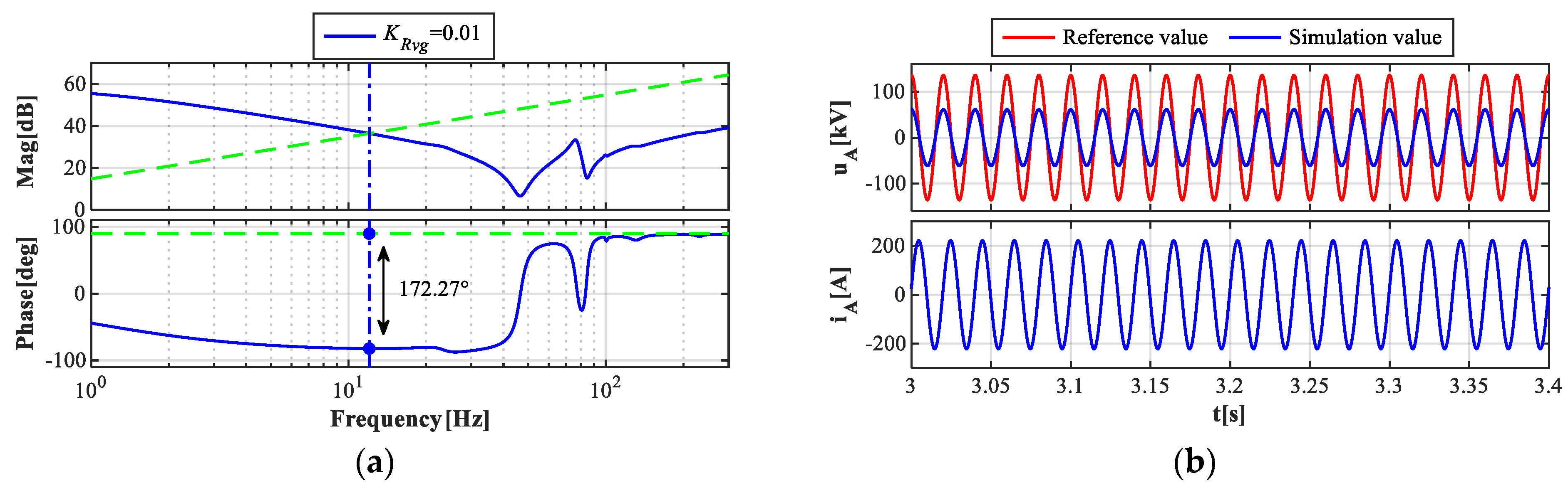Energies 17 05474 g013