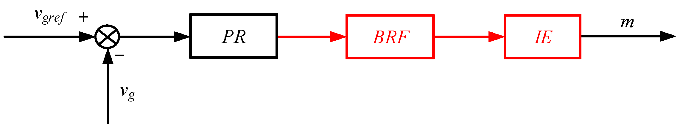 Energies 17 05474 g014