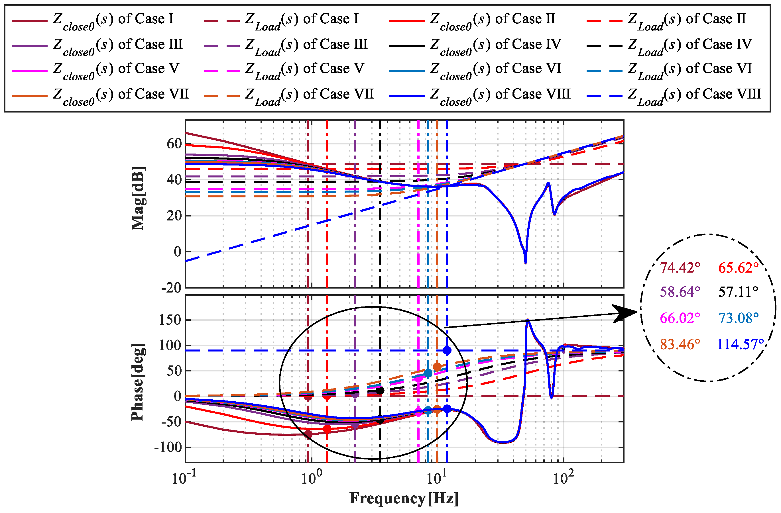 Energies 17 05474 g017