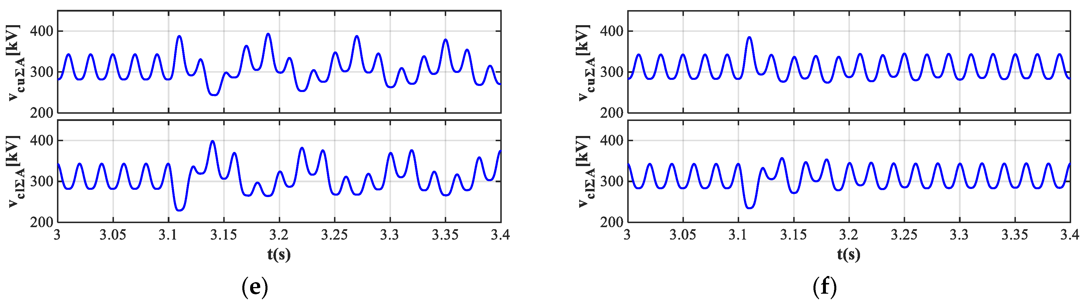Energies 17 05474 g019b