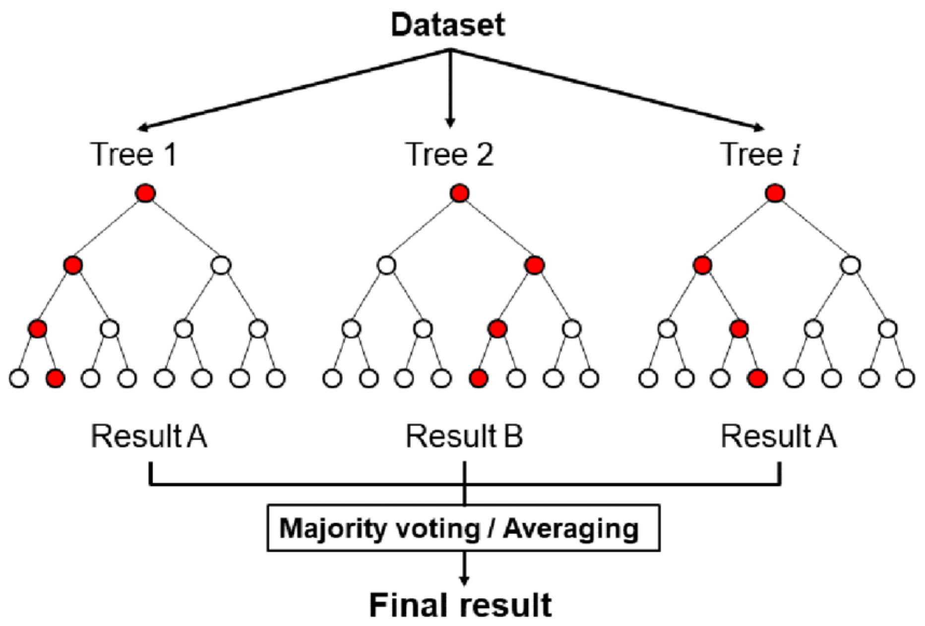 Energies 17 05475 g009