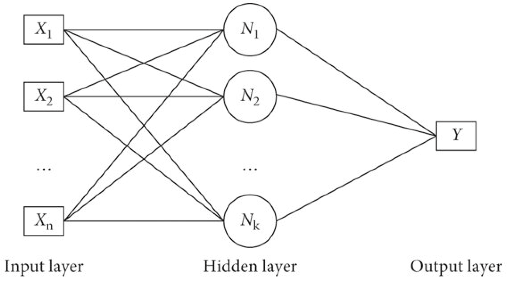 Energies 17 05475 g011