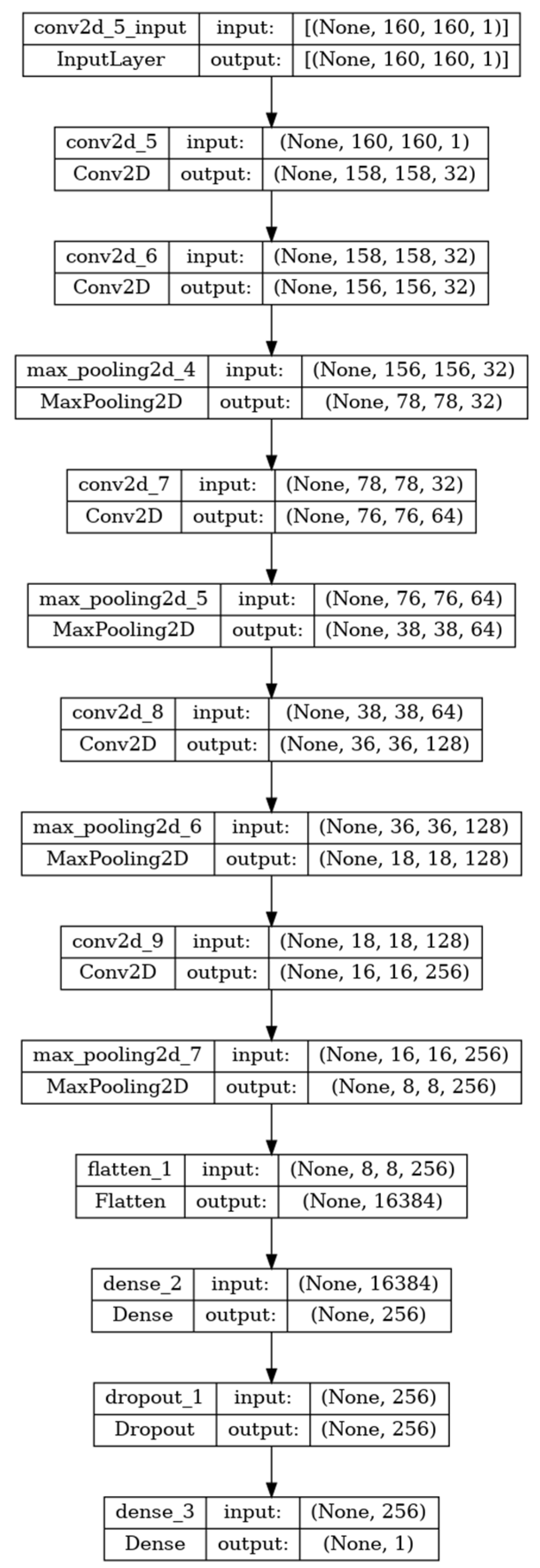 Energies 17 05475 g012