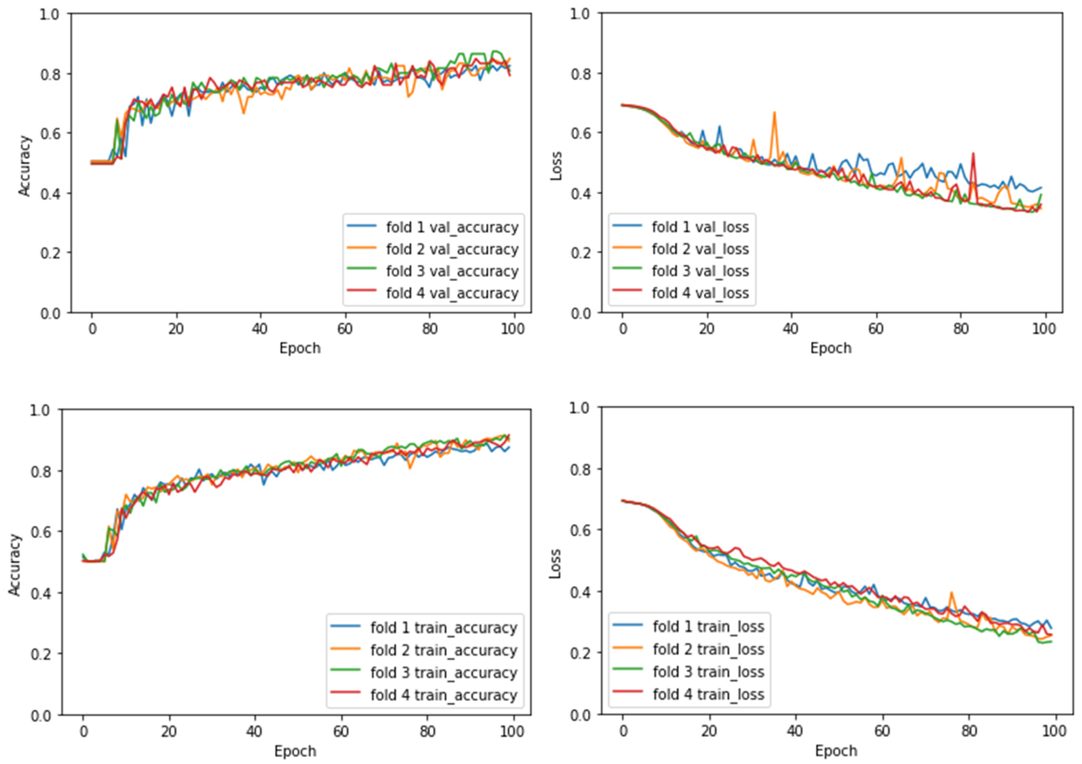 Energies 17 05475 g015